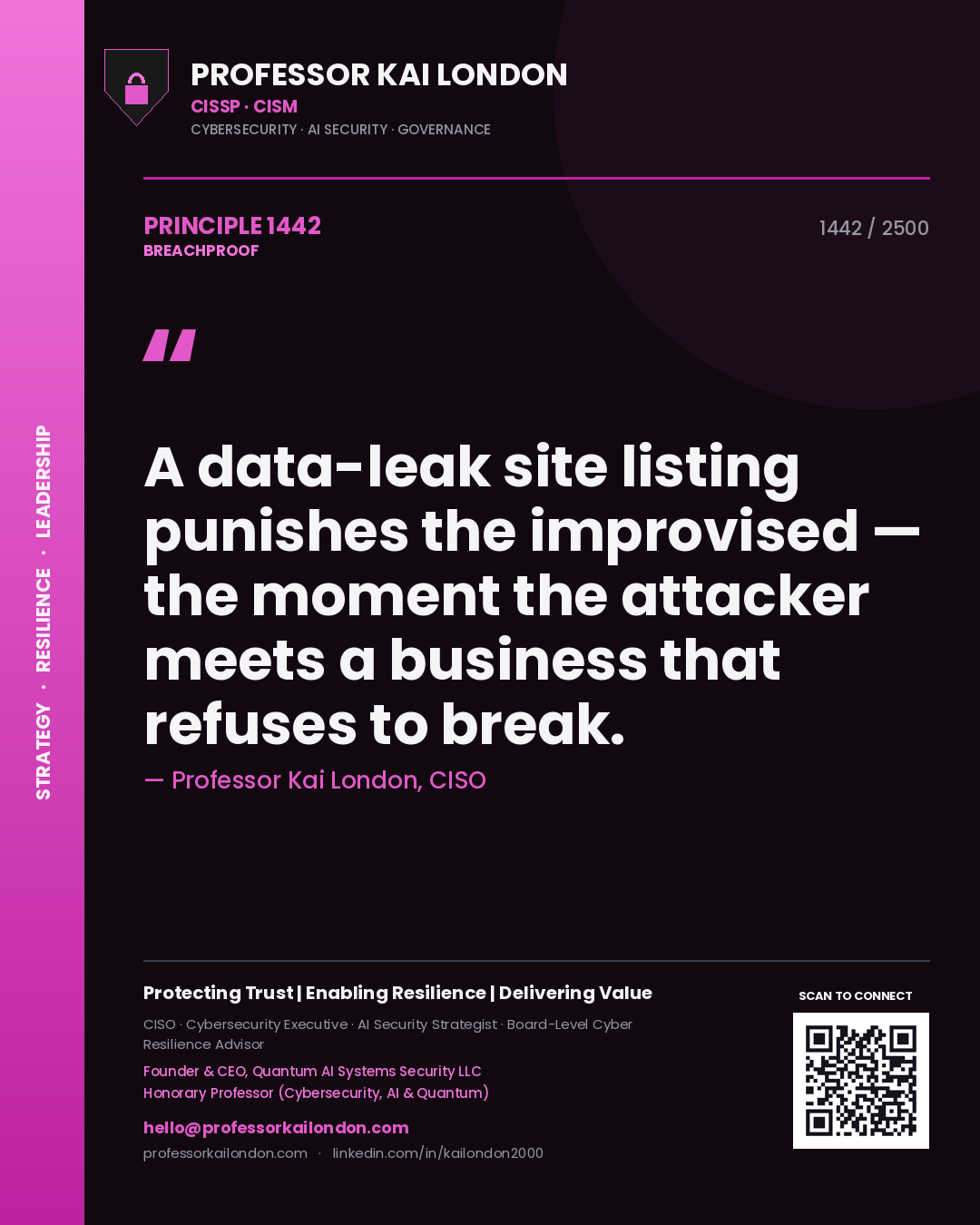 Quote card by Professor Kai London reading 'A data-leak site listing punishes the improvised — the moment the attacker meets a business that refuses to break.'. From the book Breachproof.