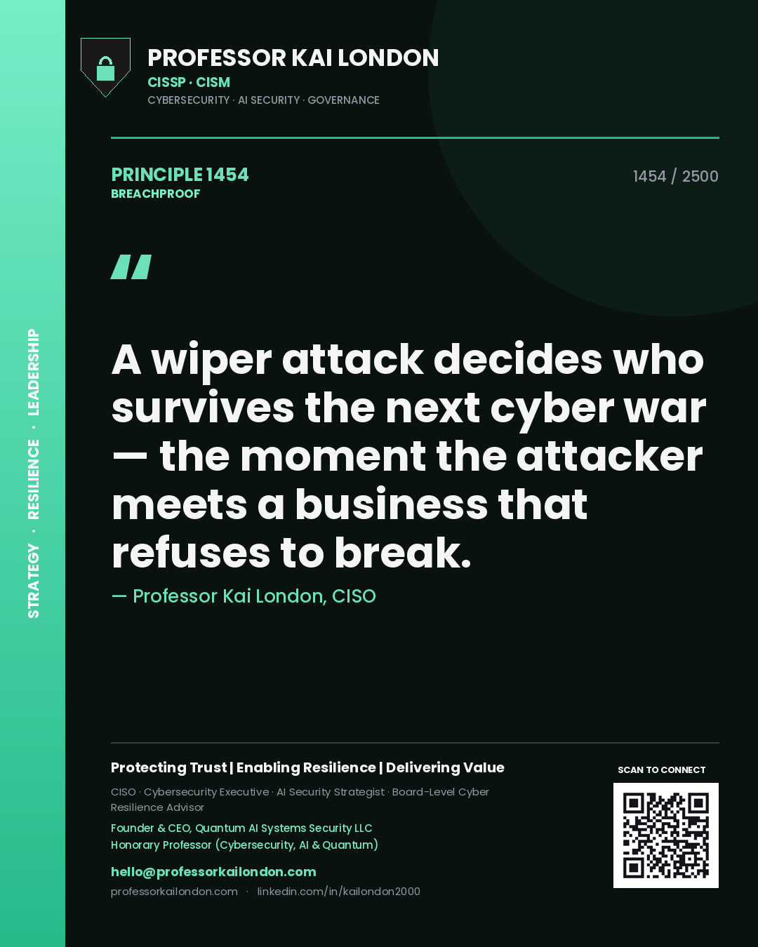 Quote card by Professor Kai London reading 'A wiper attack decides who survives the next cyber war — the moment the attacker meets a business that refuses to break.'. From the book Breachproof.