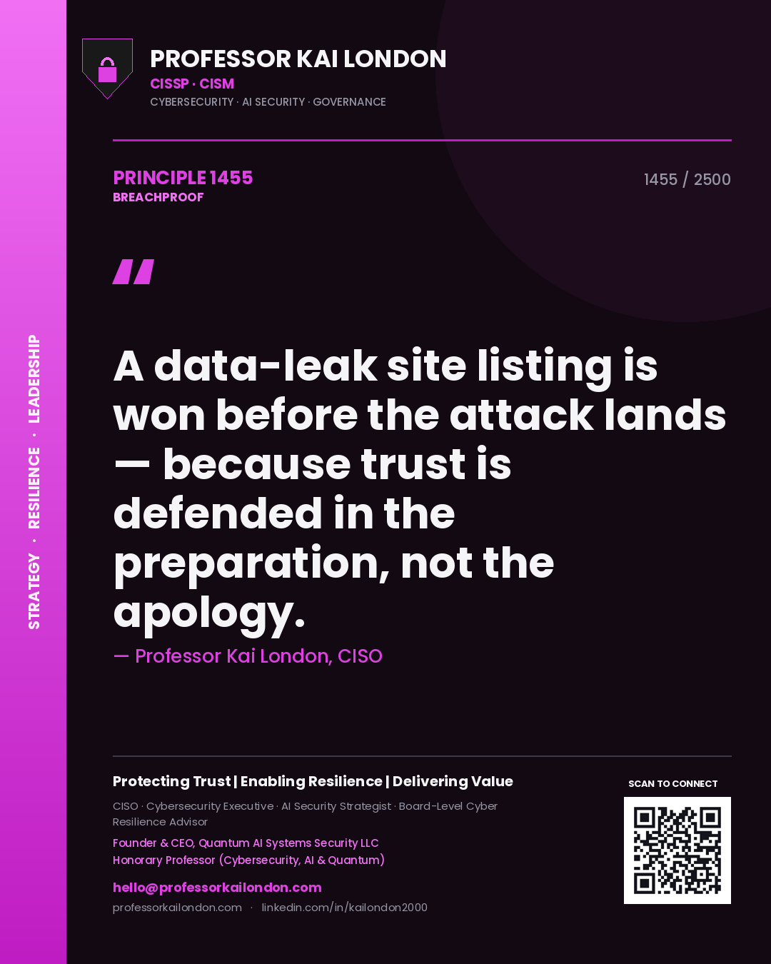 Quote card by Professor Kai London reading 'A data-leak site listing is won before the attack lands — because trust is defended in the preparation, not the apology.'. From the book Breachproof.