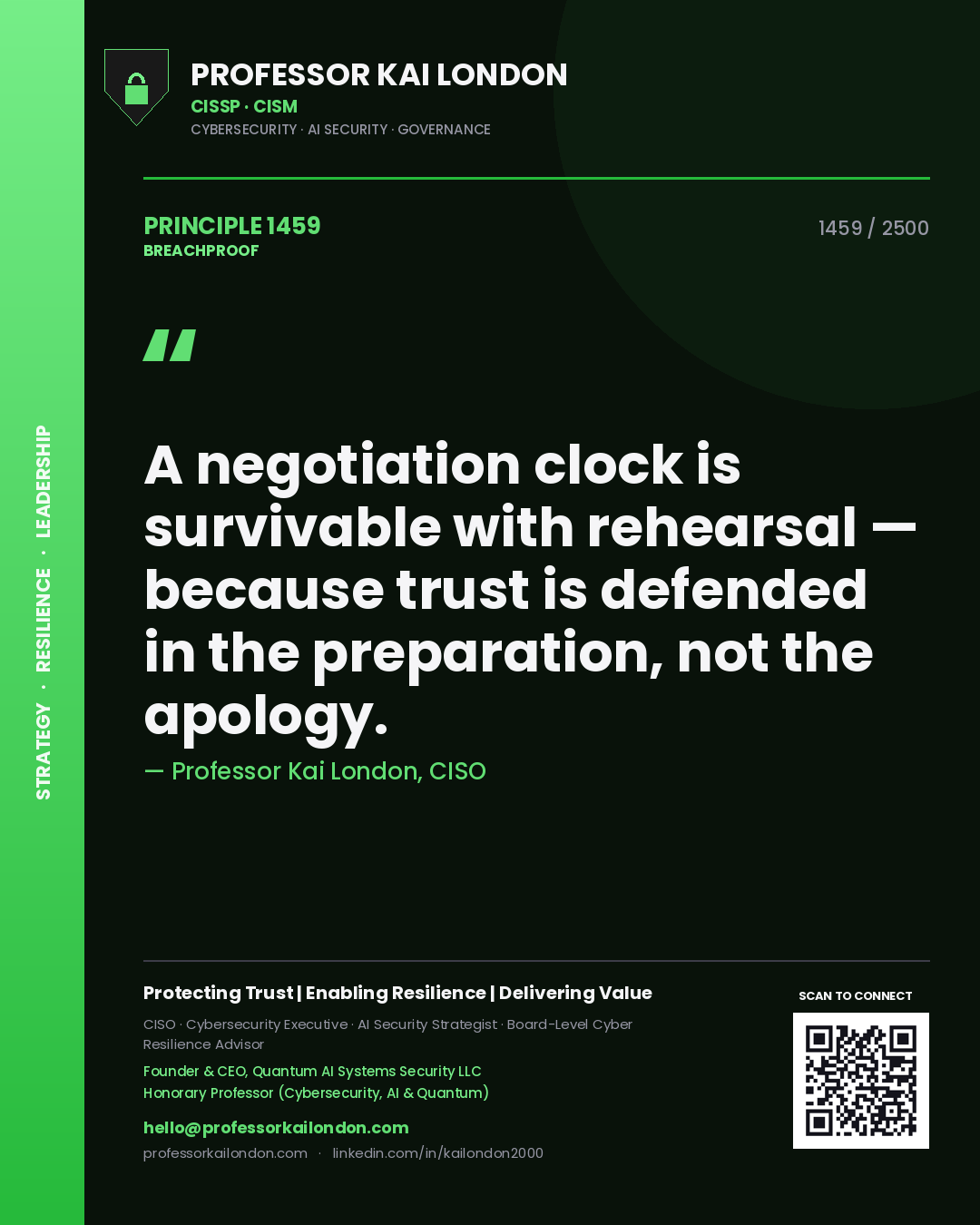 Quote card by Professor Kai London reading 'A negotiation clock is survivable with rehearsal — because trust is defended in the preparation, not the apology.'. From the book Breachproof.
