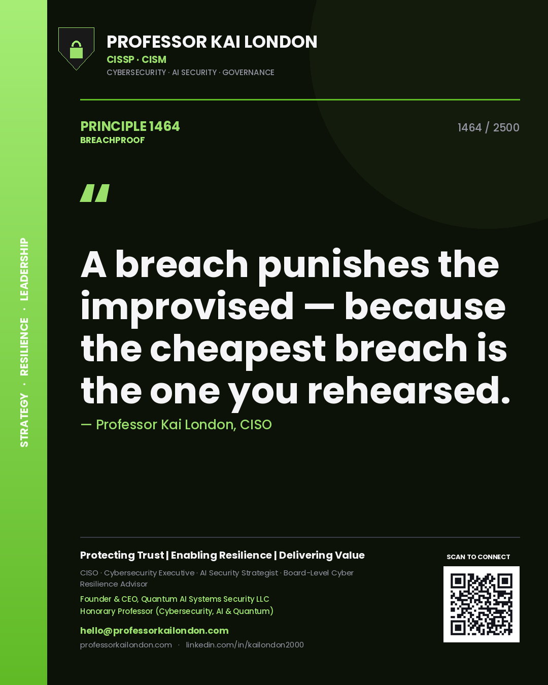 Quote card by Professor Kai London reading 'A breach punishes the improvised — because the cheapest breach is the one you rehearsed.'. From the book Breachproof.