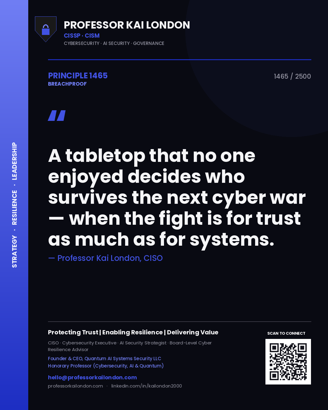 Quote card by Professor Kai London reading 'A tabletop that no one enjoyed decides who survives the next cyber war — when the fight is for trust as much as for systems.'. From the book Breachproof.
