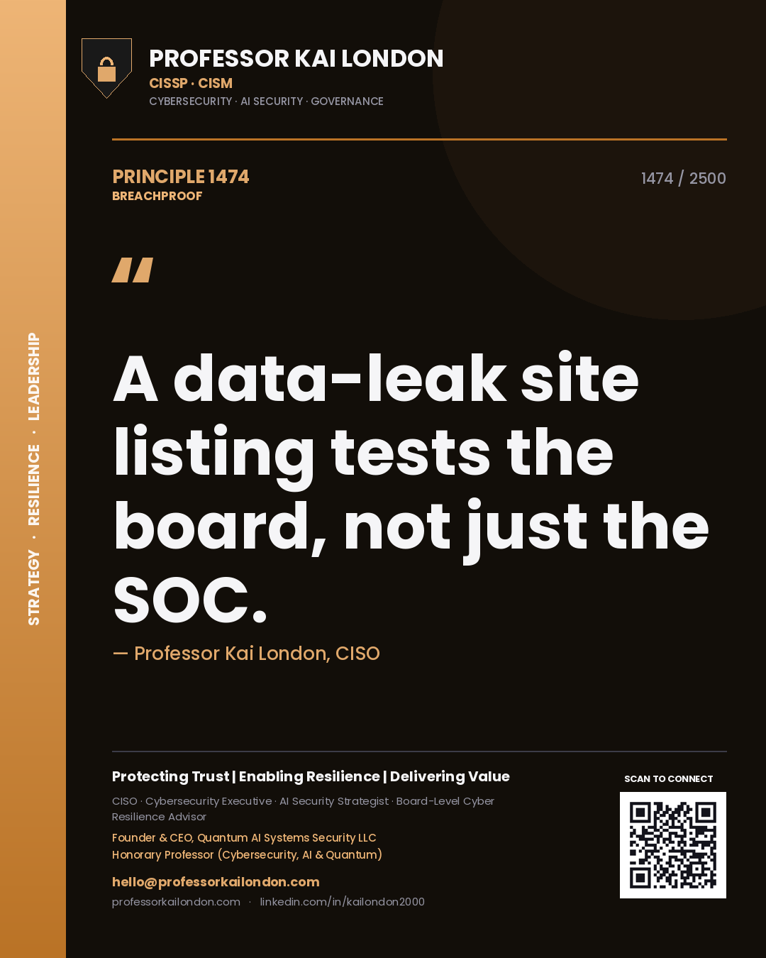 Quote card by Professor Kai London reading 'A data-leak site listing tests the board, not just the SOC.'. From the book Breachproof.