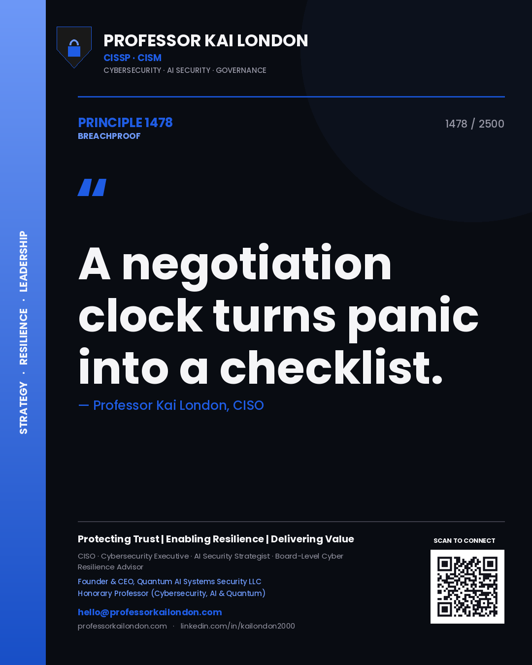 Quote card by Professor Kai London reading 'A negotiation clock turns panic into a checklist.'. From the book Breachproof.