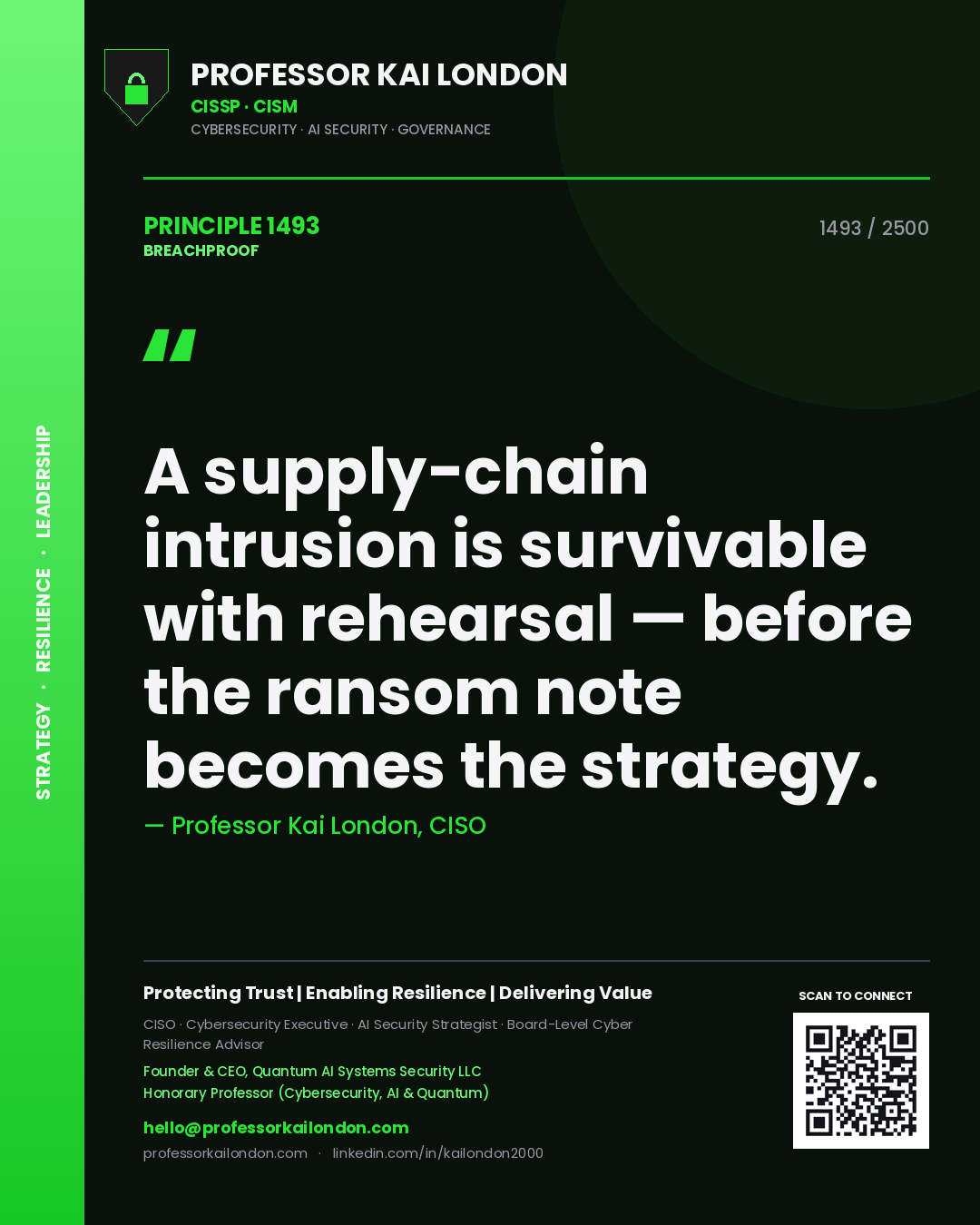 Quote card by Professor Kai London reading 'A supply-chain intrusion is survivable with rehearsal — before the ransom note becomes the strategy.'. From the book Breachproof.