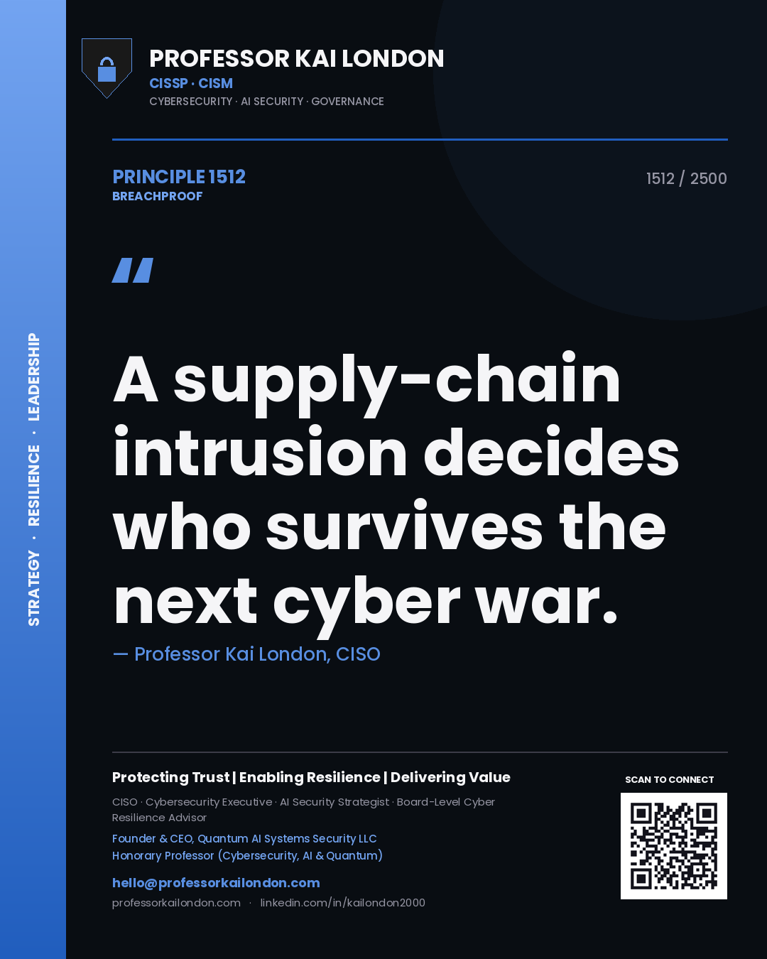 Quote card by Professor Kai London reading 'A supply-chain intrusion decides who survives the next cyber war.'. From the book Breachproof.