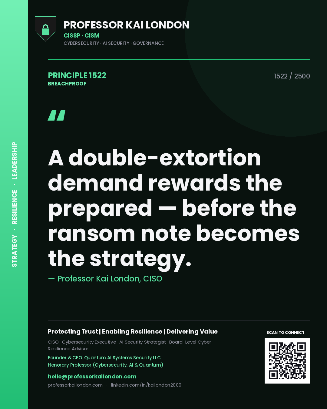 Quote card by Professor Kai London reading 'A double-extortion demand rewards the prepared — before the ransom note becomes the strategy.'. From the book Breachproof.