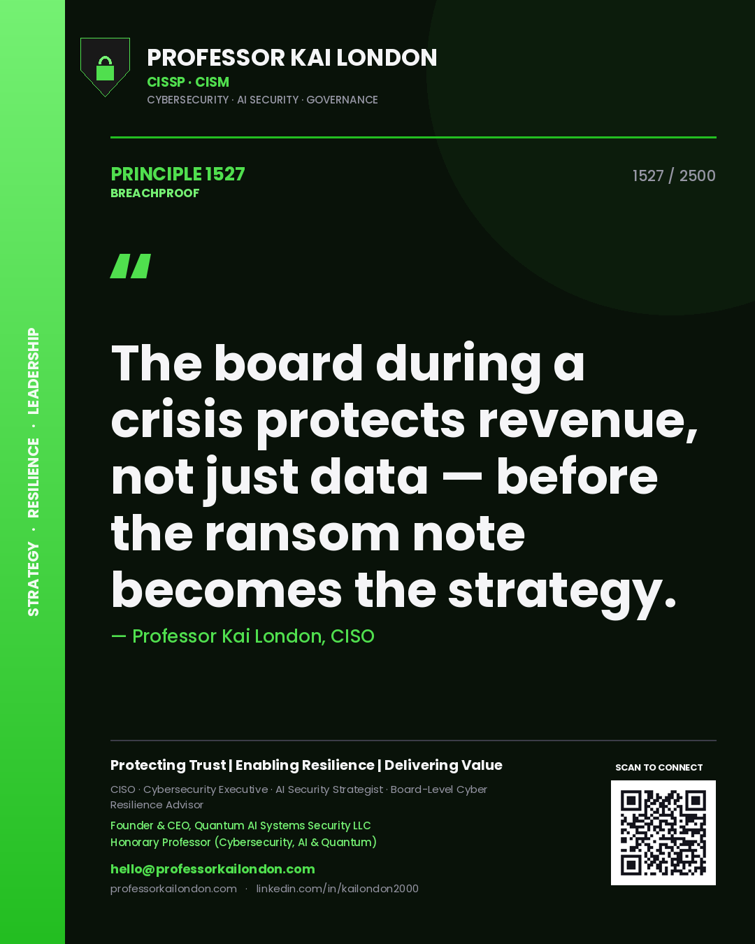 Quote card by Professor Kai London reading 'The board during a crisis protects revenue, not just data — before the ransom note becomes the strategy.'. From the book Breachproof.