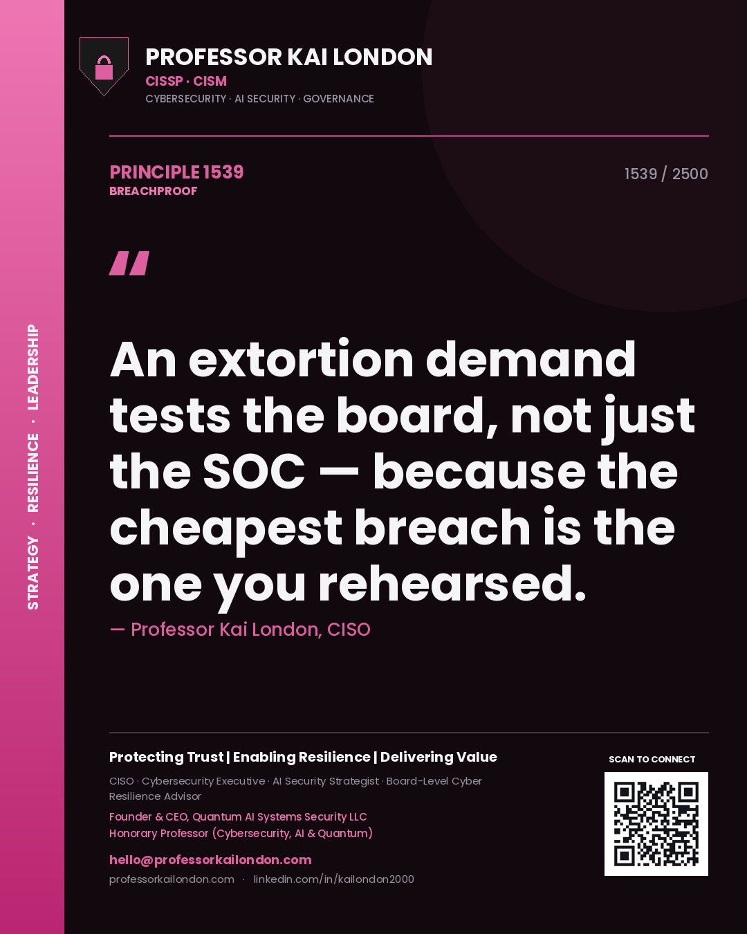 Quote card by Professor Kai London reading 'An extortion demand tests the board, not just the SOC — because the cheapest breach is the one you rehearsed.'. From the book Breachproof.