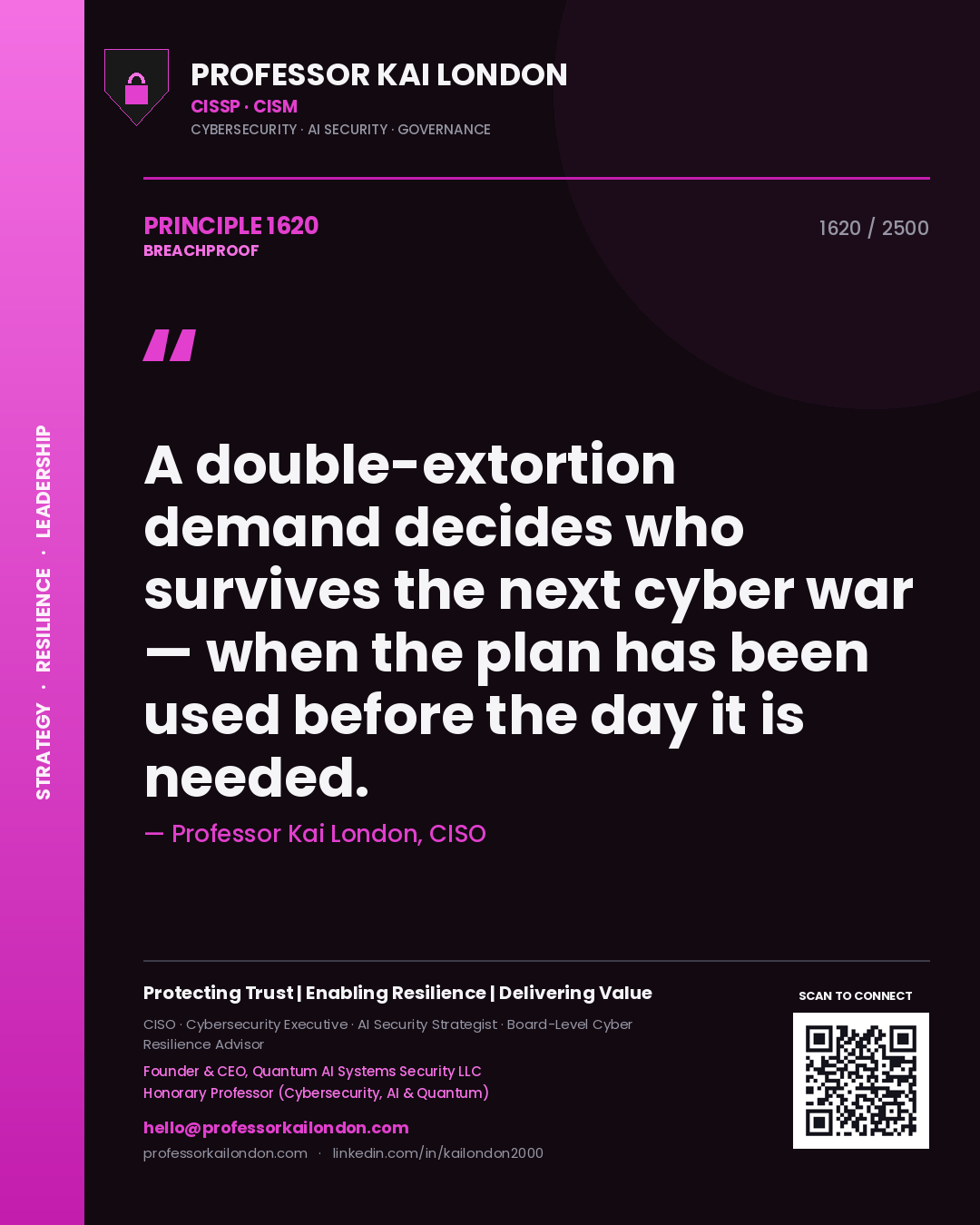 Quote card by Professor Kai London reading 'A double-extortion demand decides who survives the next cyber war — when the plan has been used before the day it is needed.'. From the book Breachproof.
