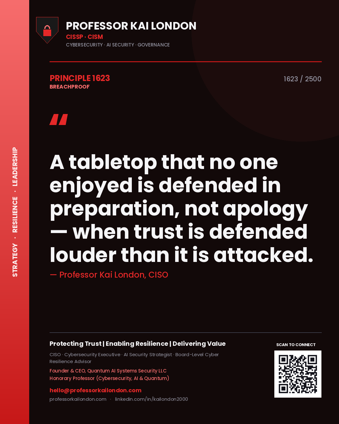 Quote card by Professor Kai London reading 'A tabletop that no one enjoyed is defended in preparation, not apology — when trust is defended louder than it is attacked.'. From the book Breachproof.