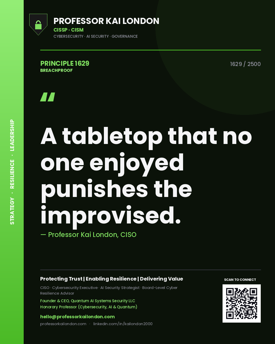 Quote card by Professor Kai London reading 'A tabletop that no one enjoyed punishes the improvised.'. From the book Breachproof.