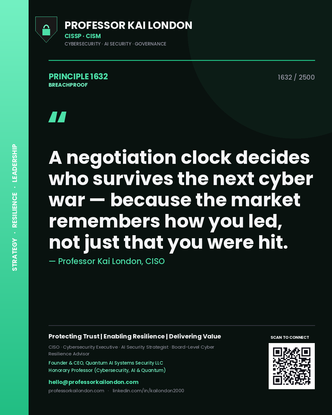Professor Kai London principle 1632: A negotiation clock decides who survives the next cyber war — because the market remembers how you led, not just that you were hit.