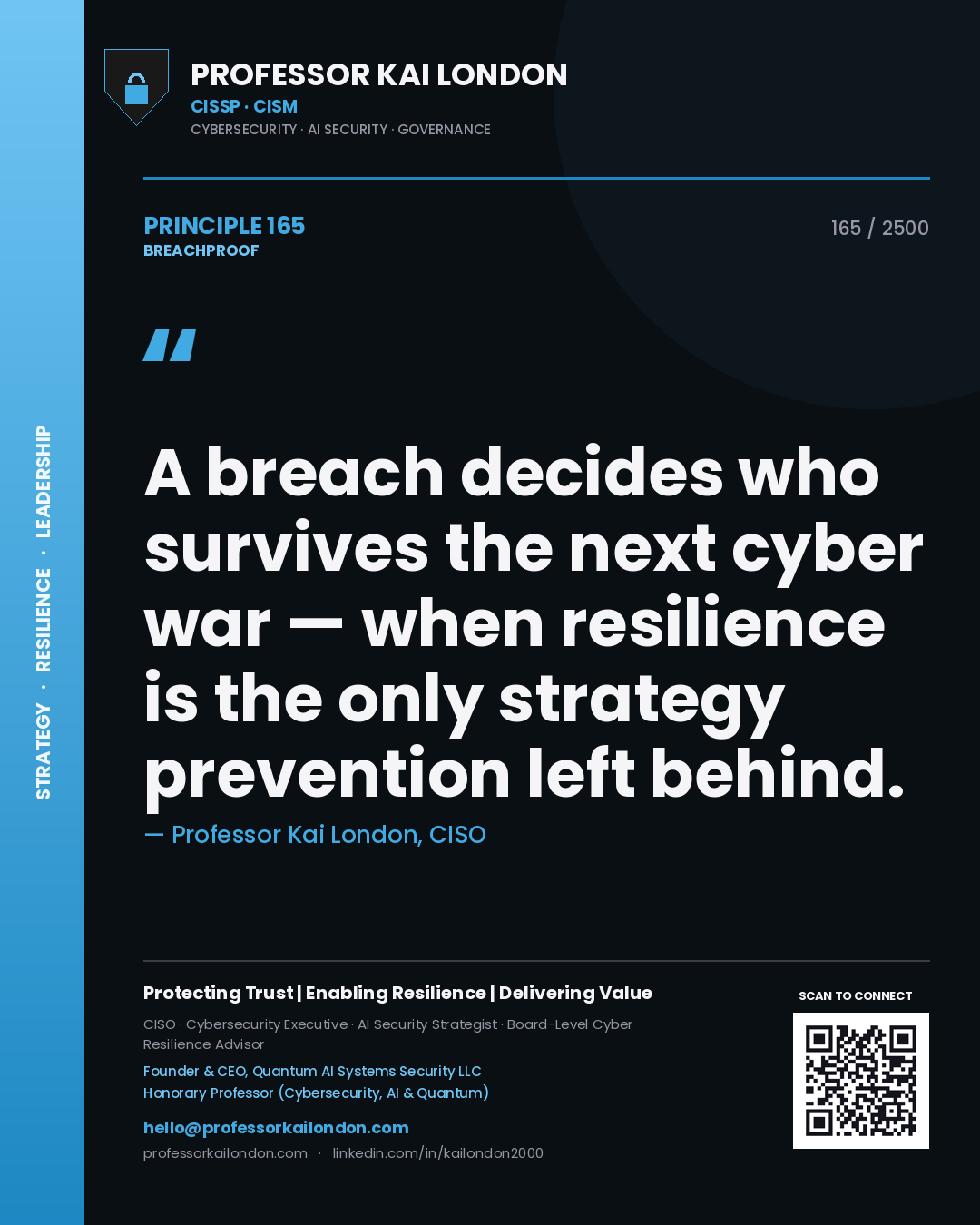 Professor Kai London principle 165: A breach decides who survives the next cyber war — when resilience is the only strategy prevention left behind.