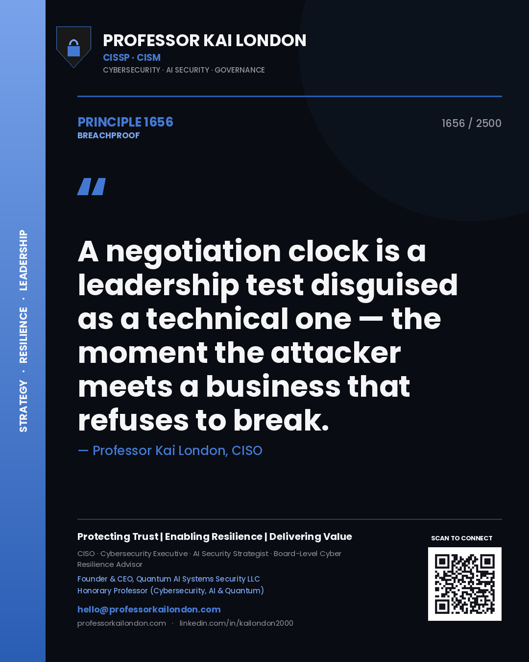 Professor Kai London principle 1656: A negotiation clock is a leadership test disguised as a technical one — the moment the attacker meets a business that refuses to break.