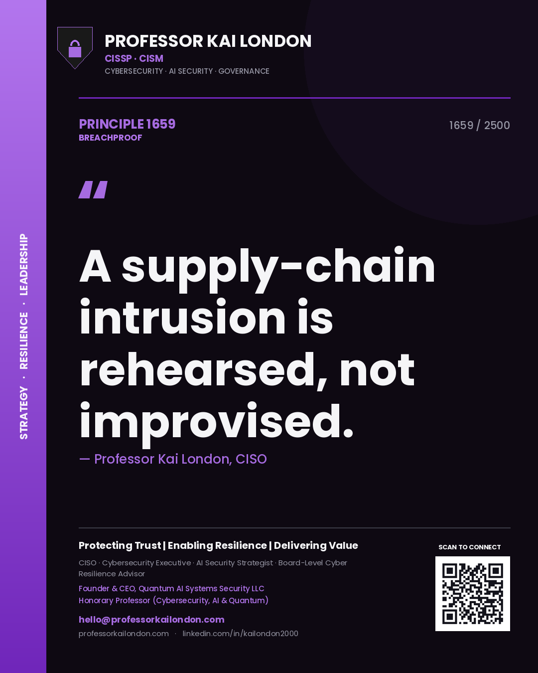 Quote card by Professor Kai London reading 'A supply-chain intrusion is rehearsed, not improvised.'. From the book Breachproof.