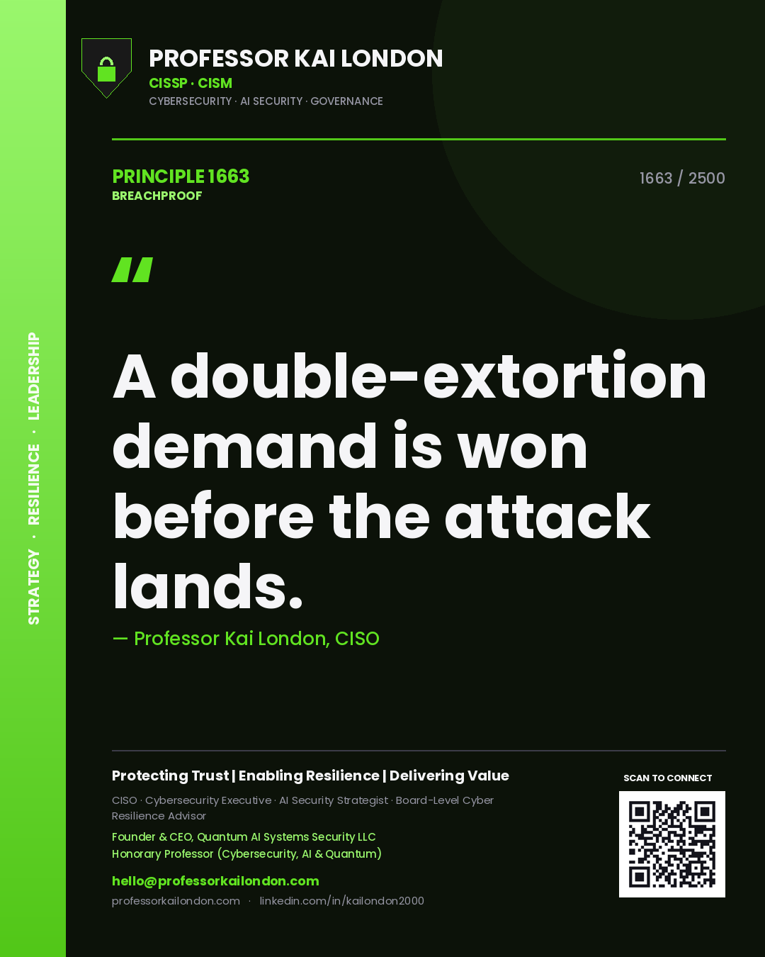 Professor Kai London principle 1663: A double-extortion demand is won before the attack lands.