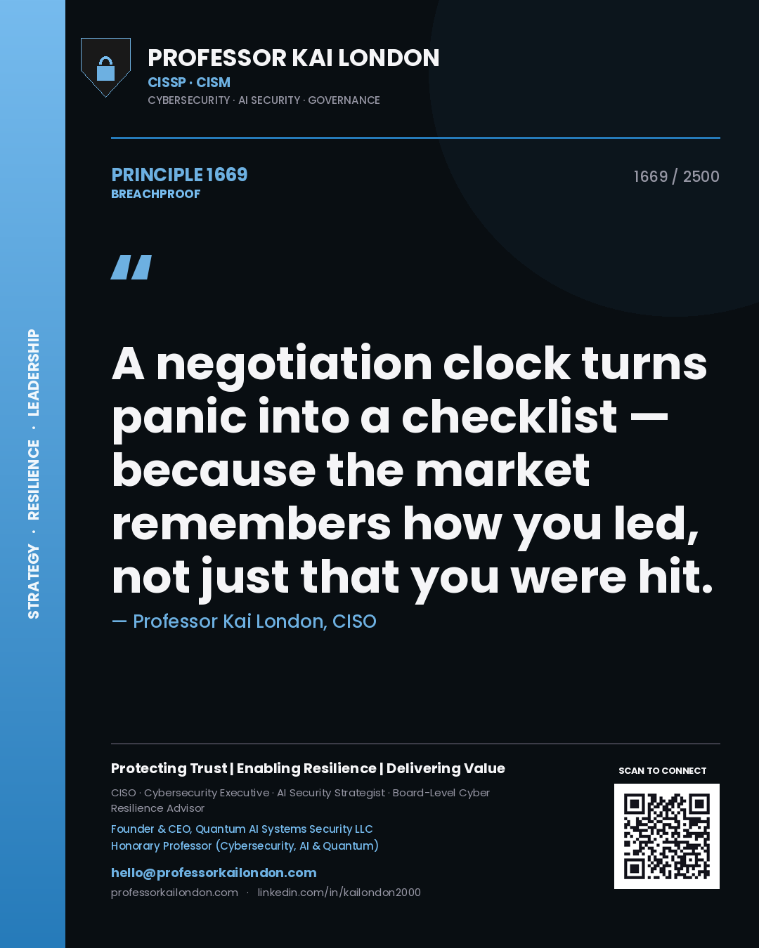 Quote card by Professor Kai London reading 'A negotiation clock turns panic into a checklist — because the market remembers how you led, not just that you were hit.'. From the book Breachproof.