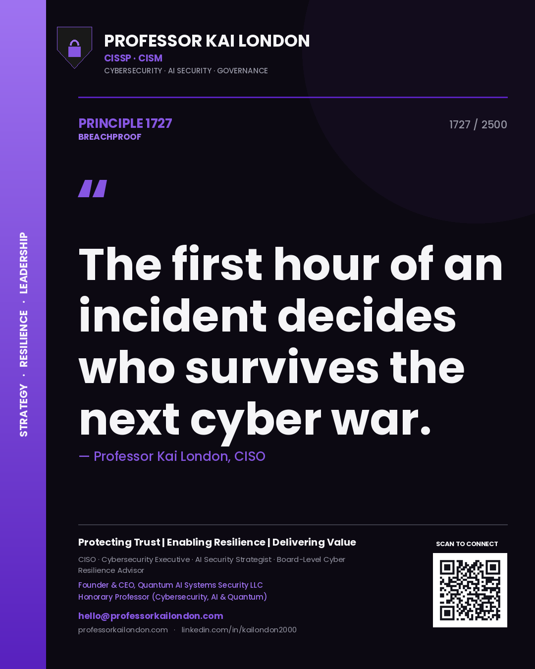 Quote card by Professor Kai London reading 'The first hour of an incident decides who survives the next cyber war.'. From the book Breachproof.