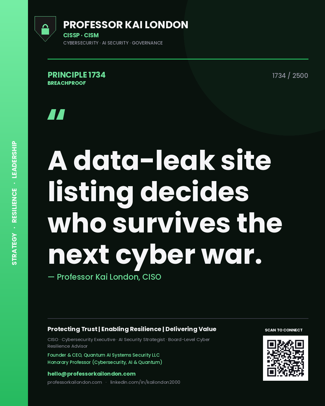 Quote card by Professor Kai London reading 'A data-leak site listing decides who survives the next cyber war.'. From the book Breachproof.