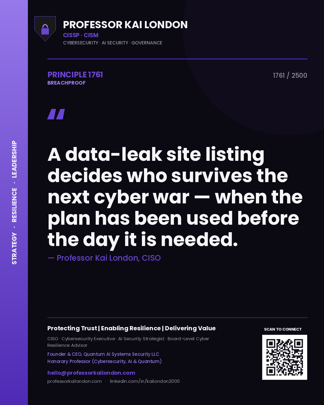 Quote card by Professor Kai London reading 'A data-leak site listing decides who survives the next cyber war — when the plan has been used before the day it is needed.'. From the book Breachproof.