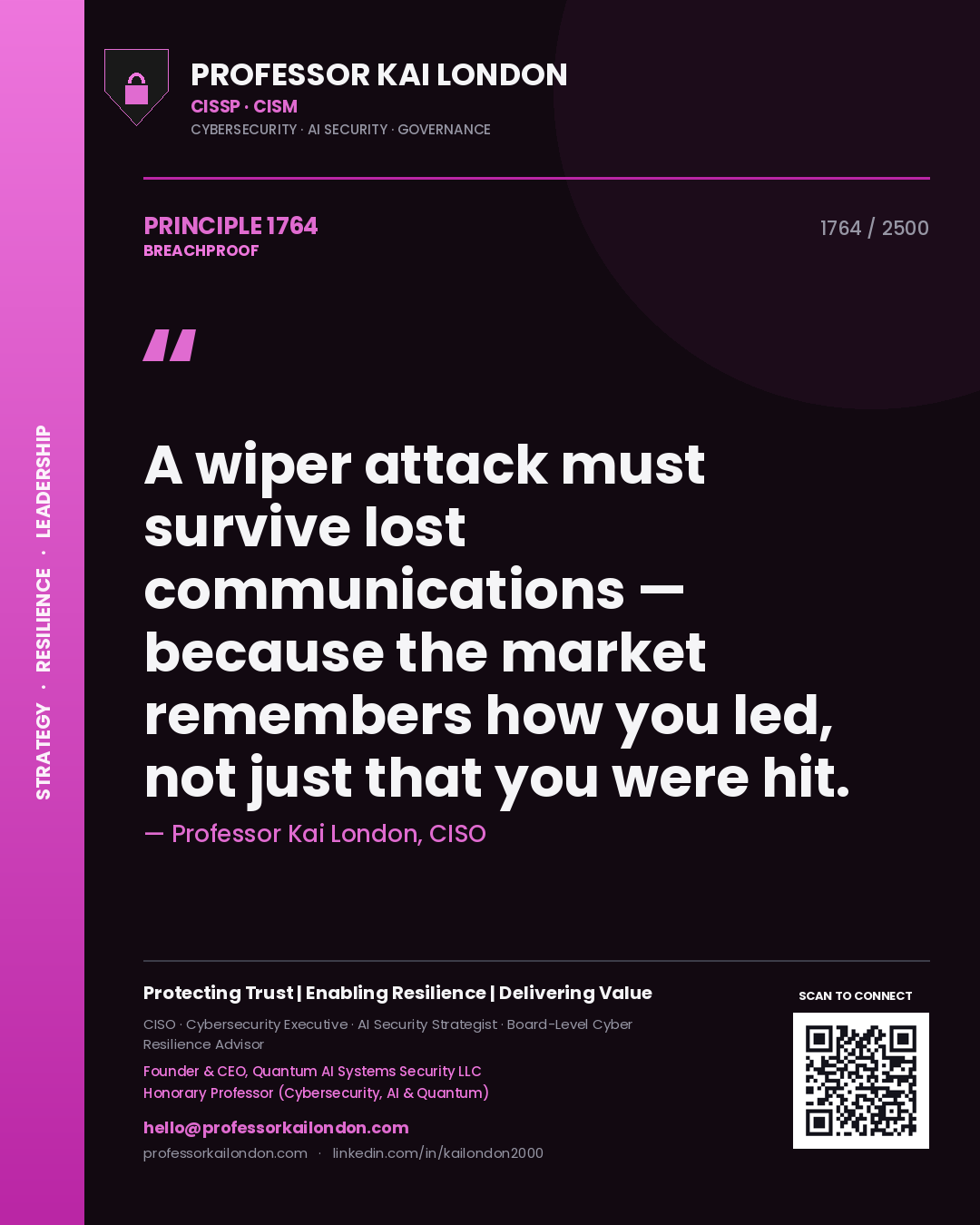 Professor Kai London principle 1764: A wiper attack must survive lost communications — because the market remembers how you led, not just that you were hit.
