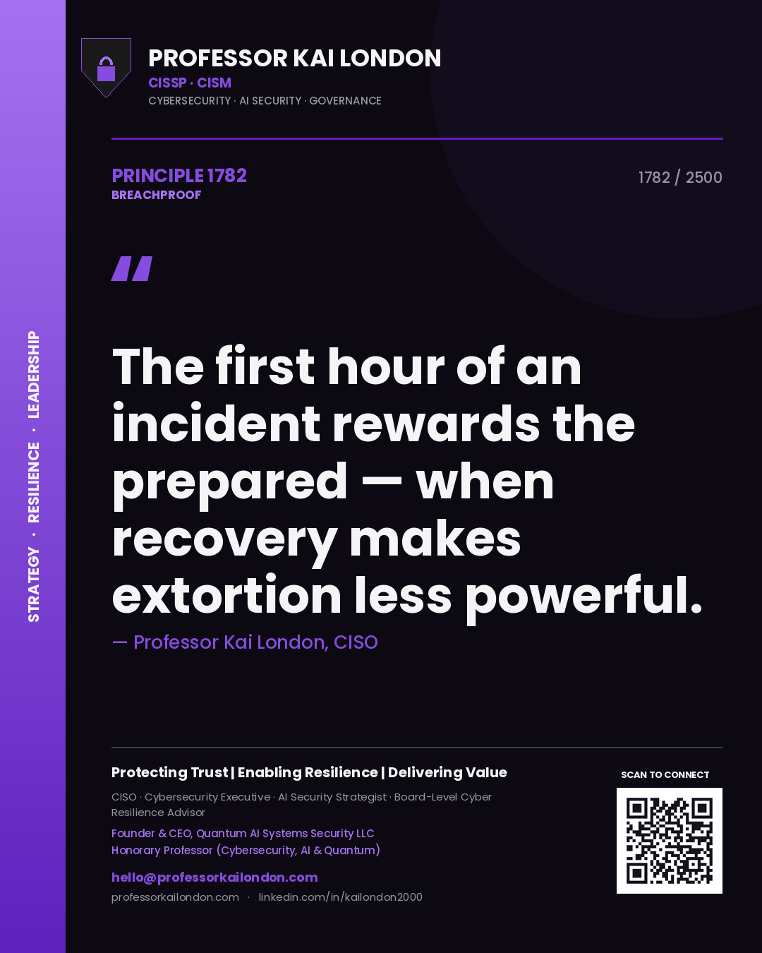 Quote card by Professor Kai London reading 'The first hour of an incident rewards the prepared — when recovery makes extortion less powerful.'. From the book Breachproof.