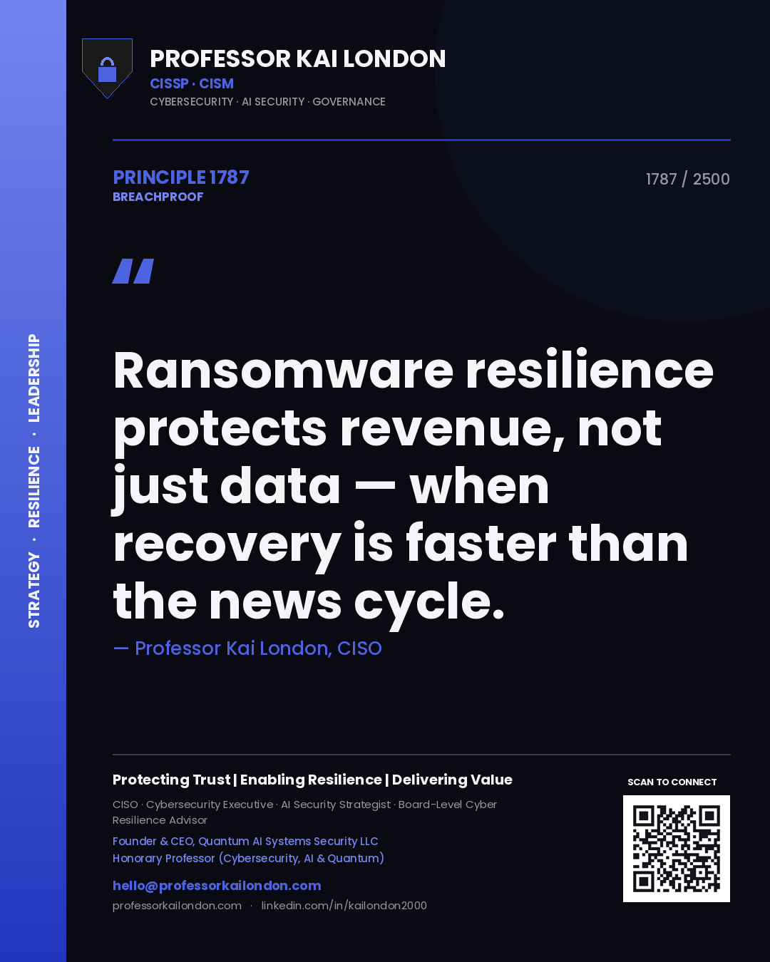 Quote card by Professor Kai London reading 'Ransomware resilience protects revenue, not just data — when recovery is faster than the news cycle.'. From the book Breachproof.