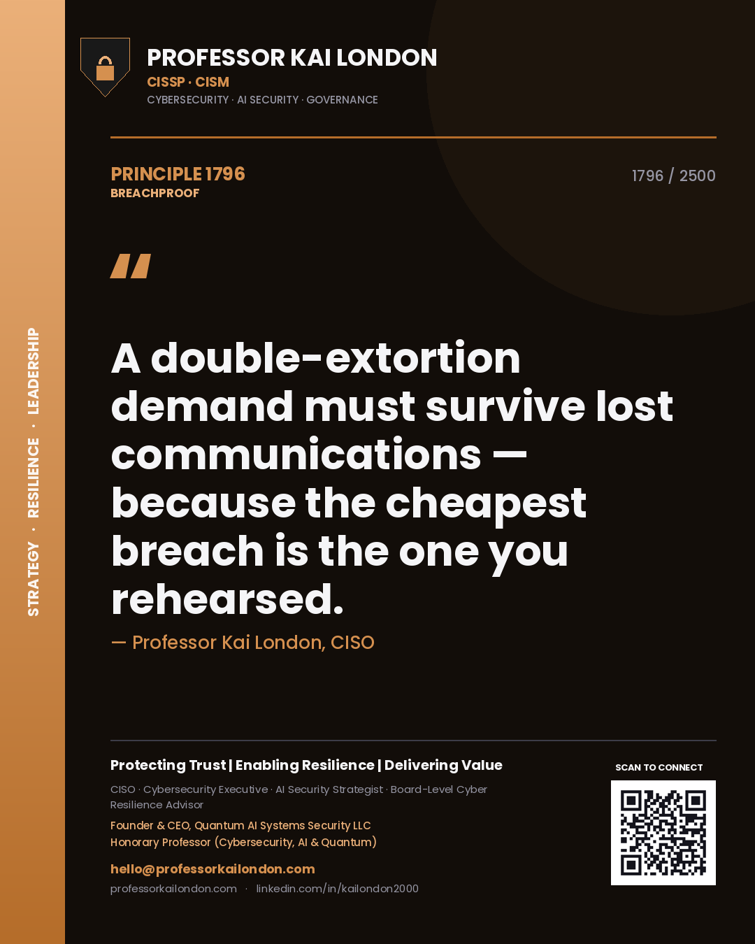 Quote card by Professor Kai London reading 'A double-extortion demand must survive lost communications — because the cheapest breach is the one you rehearsed.'. From the book Breachproof.