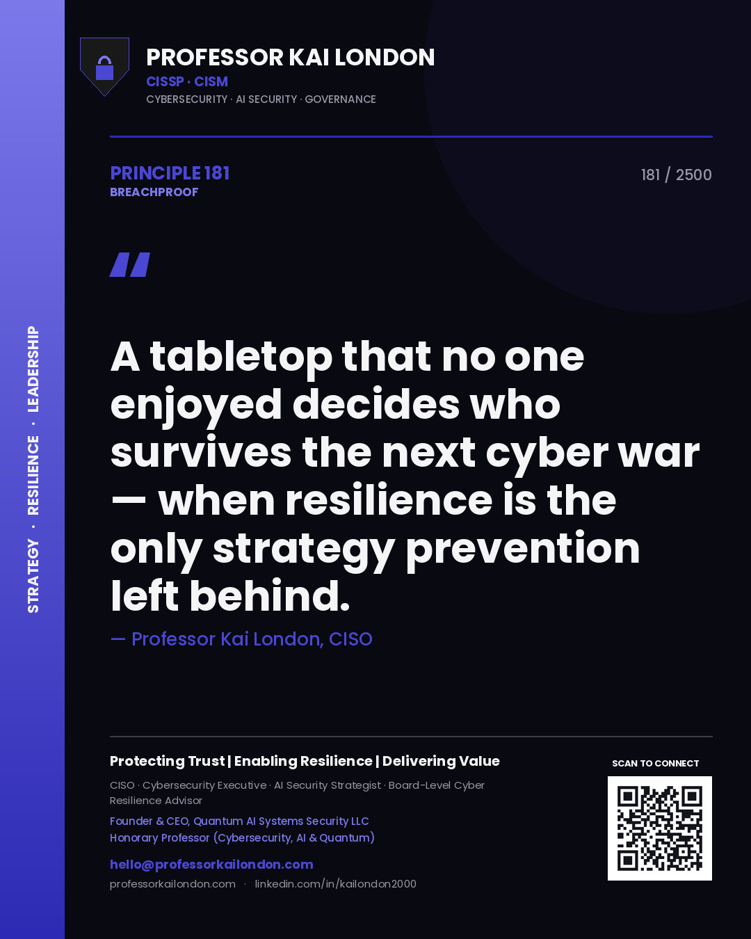 Quote card by Professor Kai London reading 'A tabletop that no one enjoyed decides who survives the next cyber war — when resilience is the only strategy prevention left behind.'. From the book Breachproof.