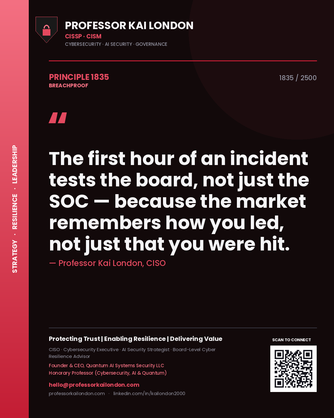 Professor Kai London principle 1835: The first hour of an incident tests the board, not just the SOC — because the market remembers how you led, not just that you were hit.