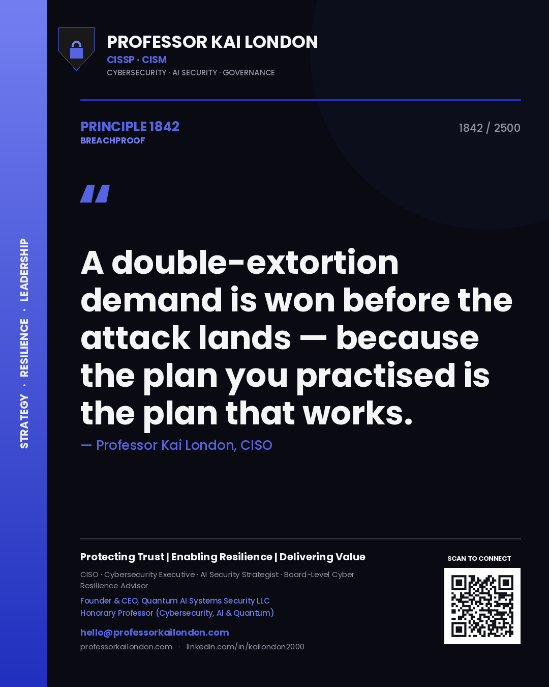 Quote card by Professor Kai London reading 'A double-extortion demand is won before the attack lands — because the plan you practised is the plan that works.'. From the book Breachproof.