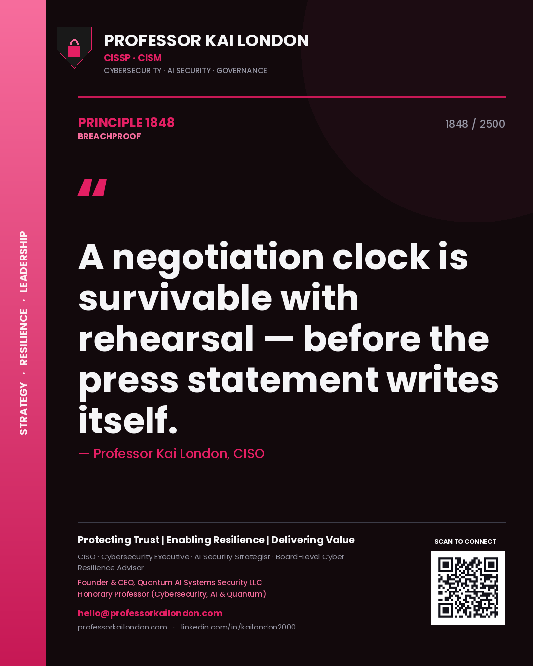 Professor Kai London principle 1848: A negotiation clock is survivable with rehearsal — before the press statement writes itself.