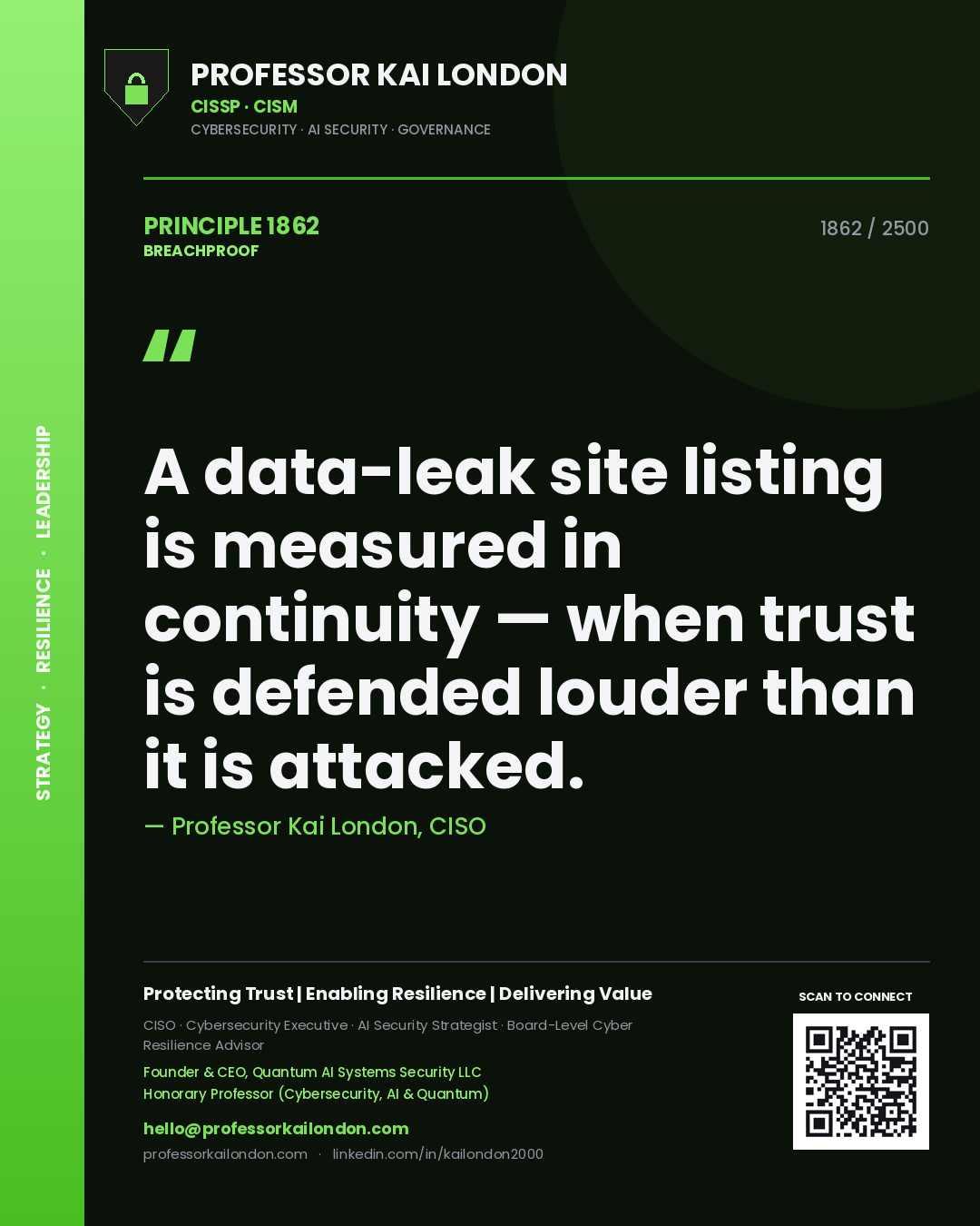 Quote card by Professor Kai London reading 'A data-leak site listing is measured in continuity — when trust is defended louder than it is attacked.'. From the book Breachproof.