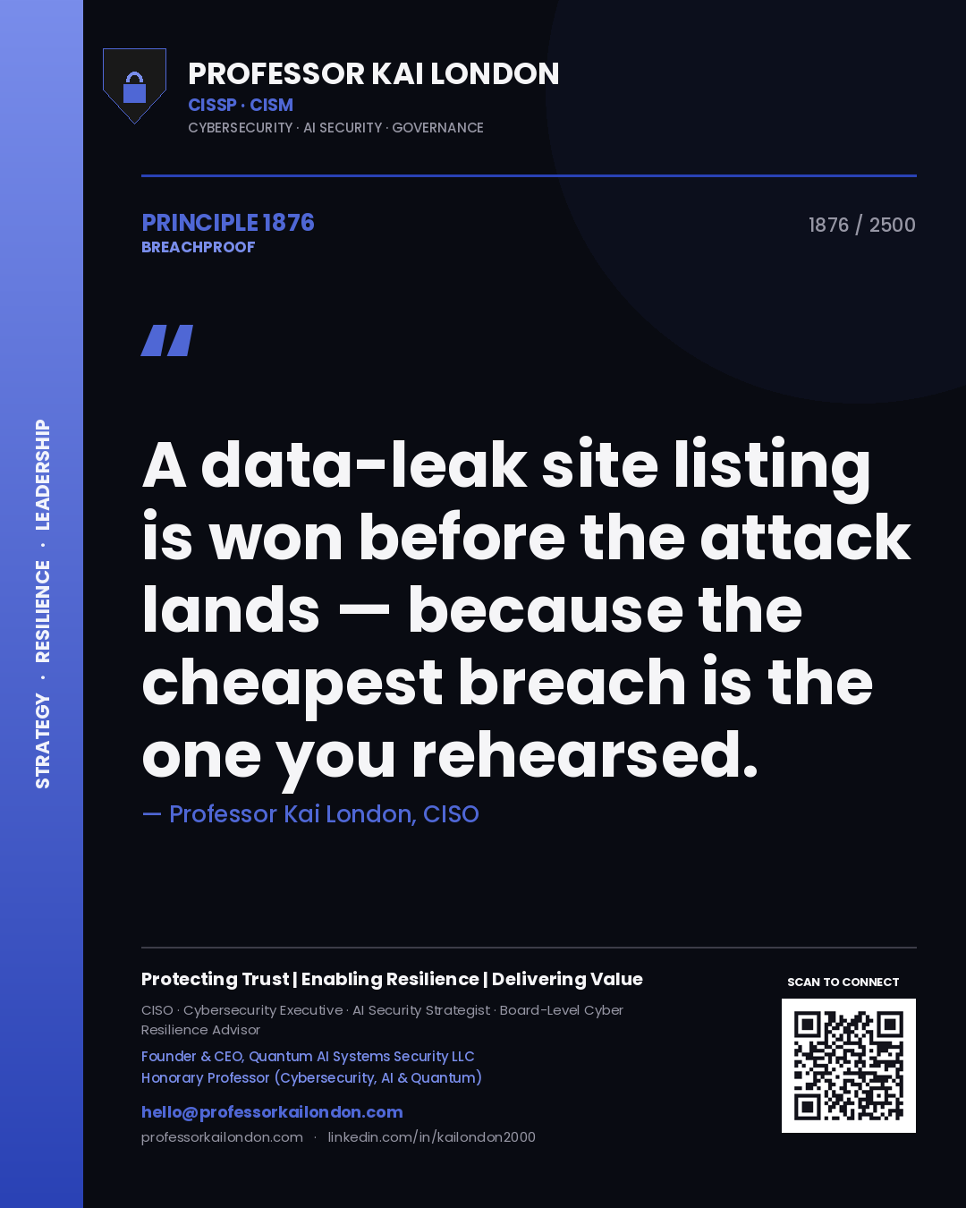 Quote card by Professor Kai London reading 'A data-leak site listing is won before the attack lands — because the cheapest breach is the one you rehearsed.'. From the book Breachproof.