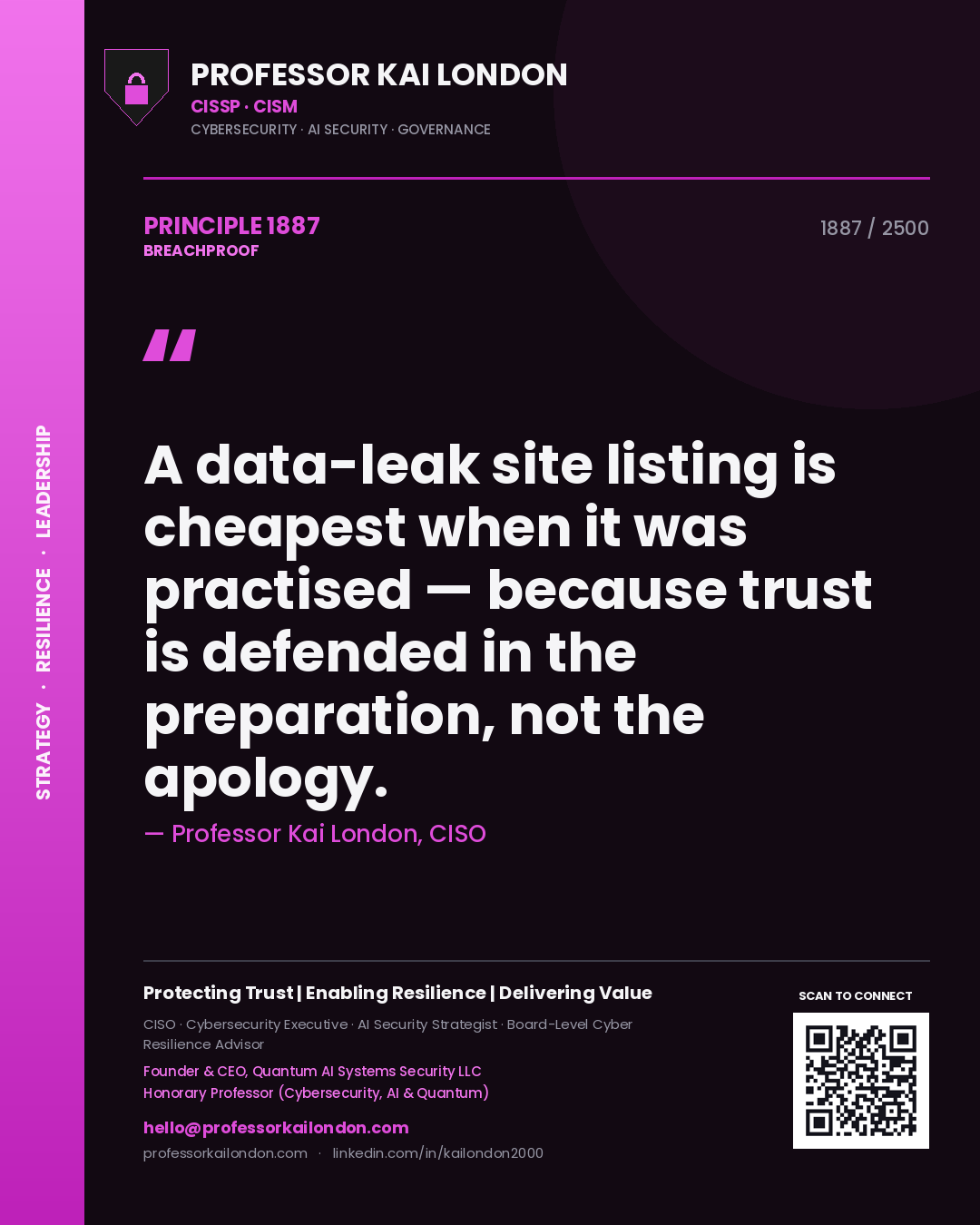 Professor Kai London principle 1887: A data-leak site listing is cheapest when it was practised — because trust is defended in the preparation, not the apology.