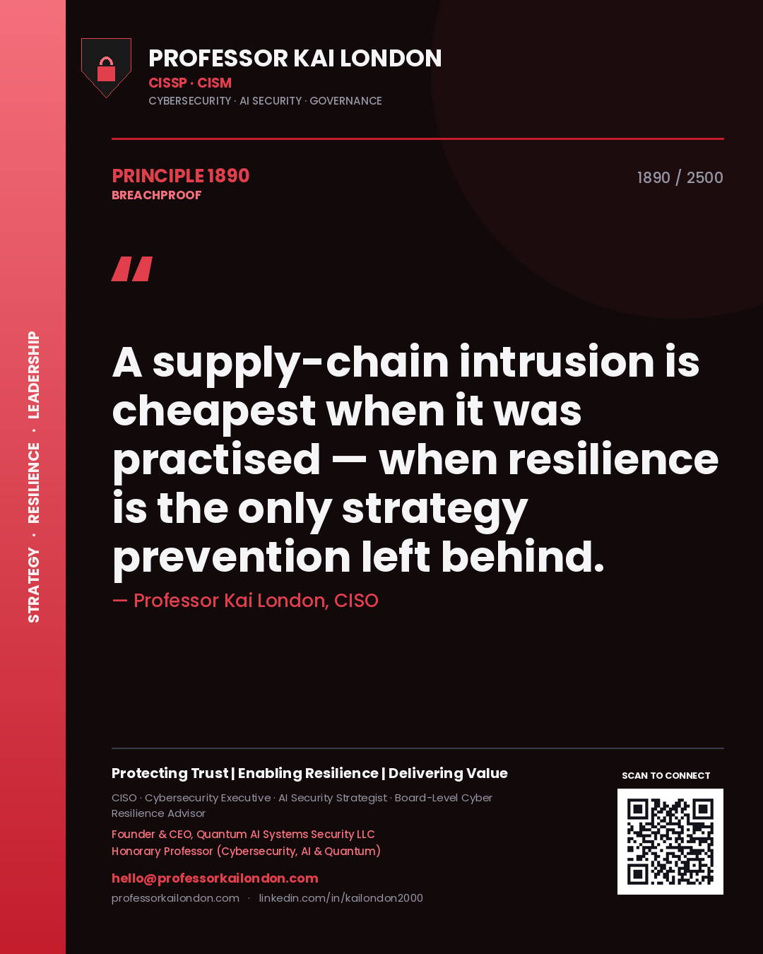 Quote card by Professor Kai London reading 'A supply-chain intrusion is cheapest when it was practised — when resilience is the only strategy prevention left behind.'. From the book Breachproof.