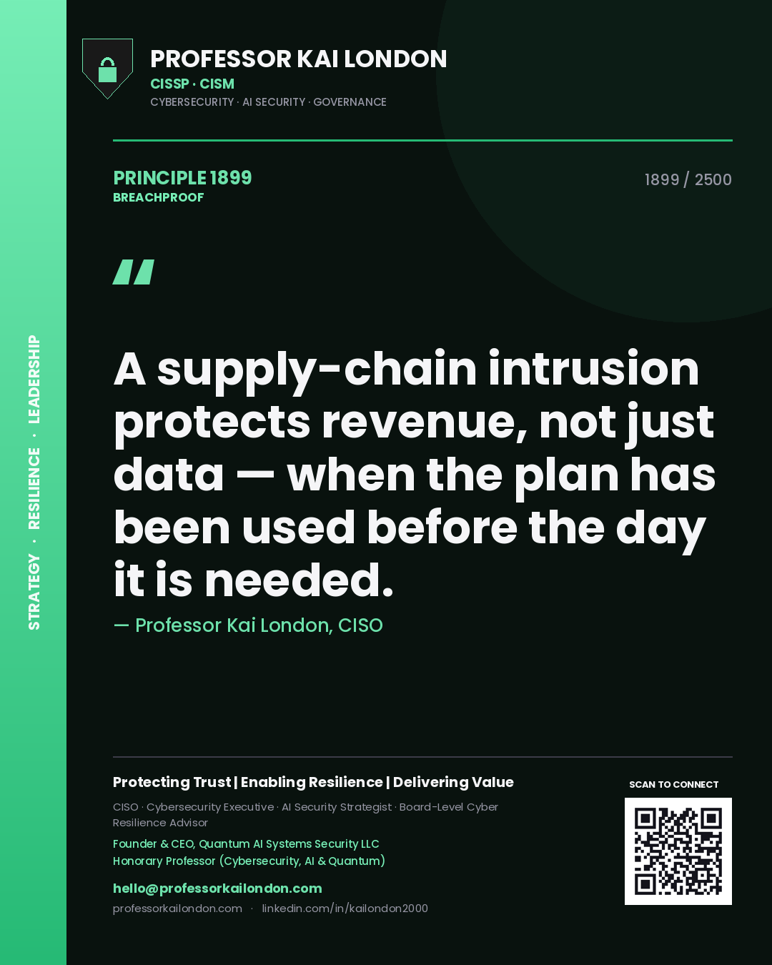 Professor Kai London principle 1899: A supply-chain intrusion protects revenue, not just data — when the plan has been used before the day it is needed.