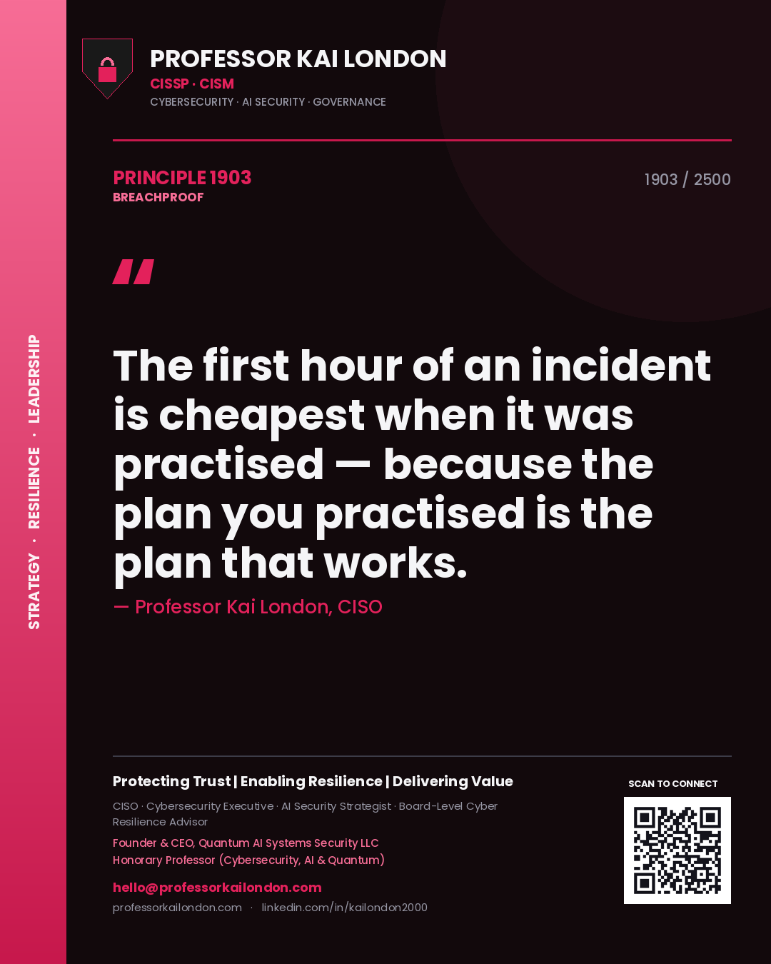 Quote card by Professor Kai London reading 'The first hour of an incident is cheapest when it was practised — because the plan you practised is the plan that works.'. From the book Breachproof.
