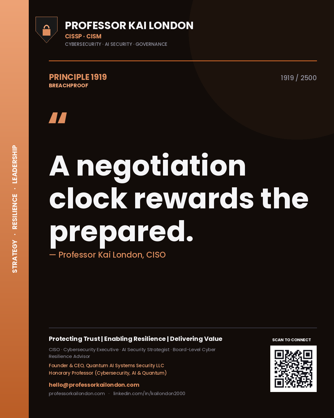 Quote card by Professor Kai London reading 'A negotiation clock rewards the prepared.'. From the book Breachproof.