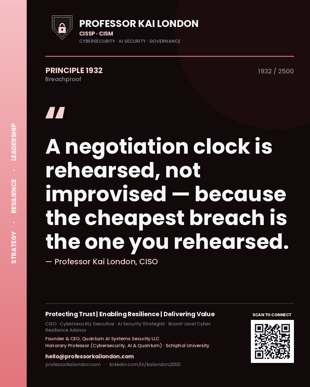 Quote card by Professor Kai London reading 'A negotiation clock is rehearsed, not improvised — because the cheapest breach is the one you rehearsed.'. From the book Breachproof.