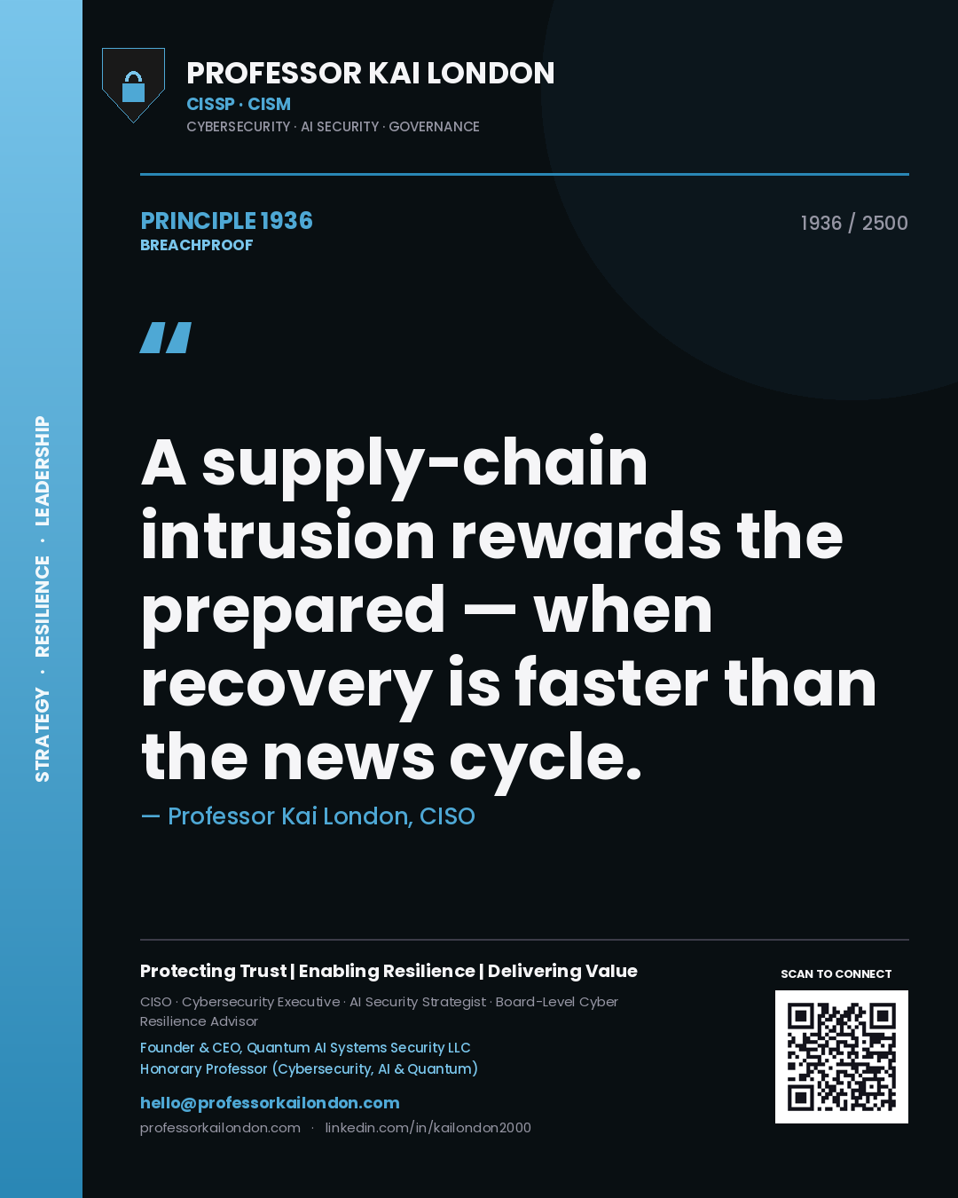 Quote card by Professor Kai London reading 'A supply-chain intrusion rewards the prepared — when recovery is faster than the news cycle.'. From the book Breachproof.