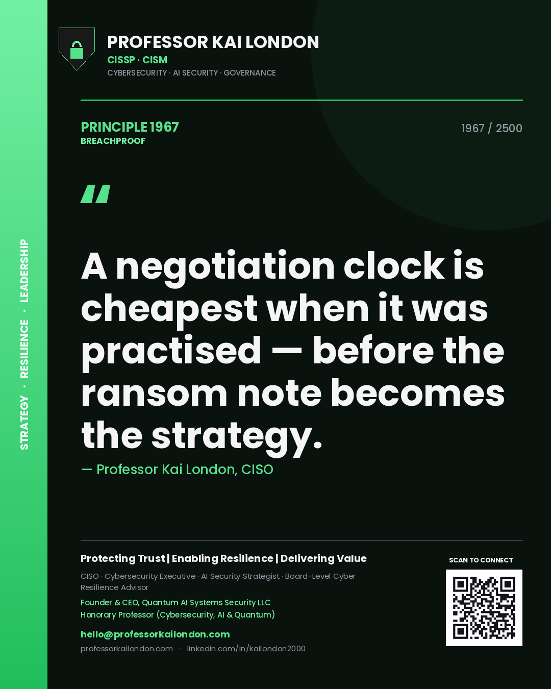 Quote card by Professor Kai London reading 'A negotiation clock is cheapest when it was practised — before the ransom note becomes the strategy.'. From the book Breachproof.