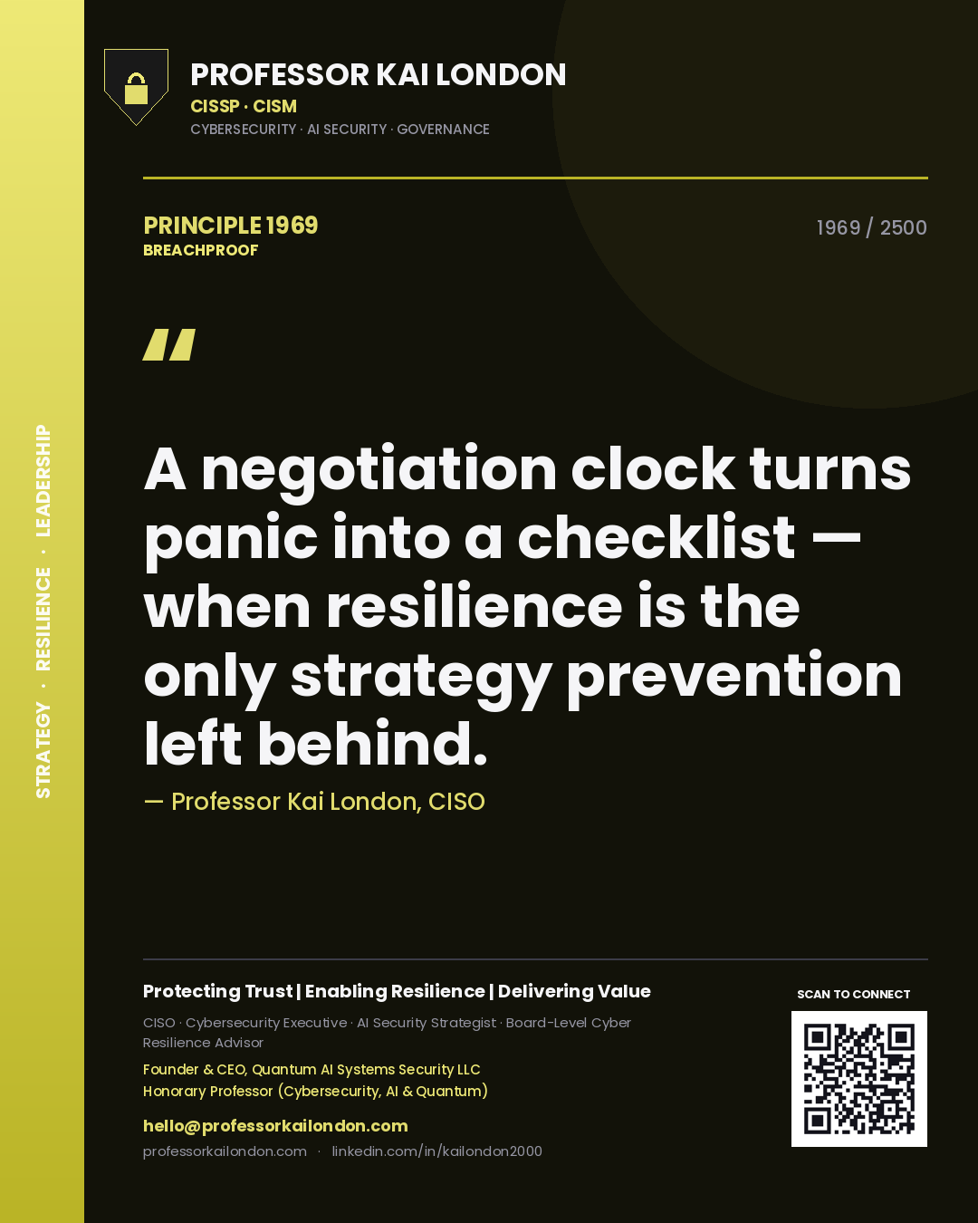 Quote card by Professor Kai London reading 'A negotiation clock turns panic into a checklist — when resilience is the only strategy prevention left behind.'. From the book Breachproof.