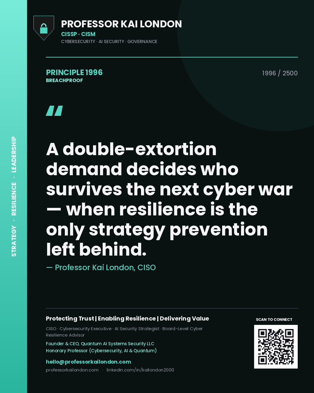 Quote card by Professor Kai London reading 'A double-extortion demand decides who survives the next cyber war — when resilience is the only strategy prevention left behind.'. From the book Breachproof.