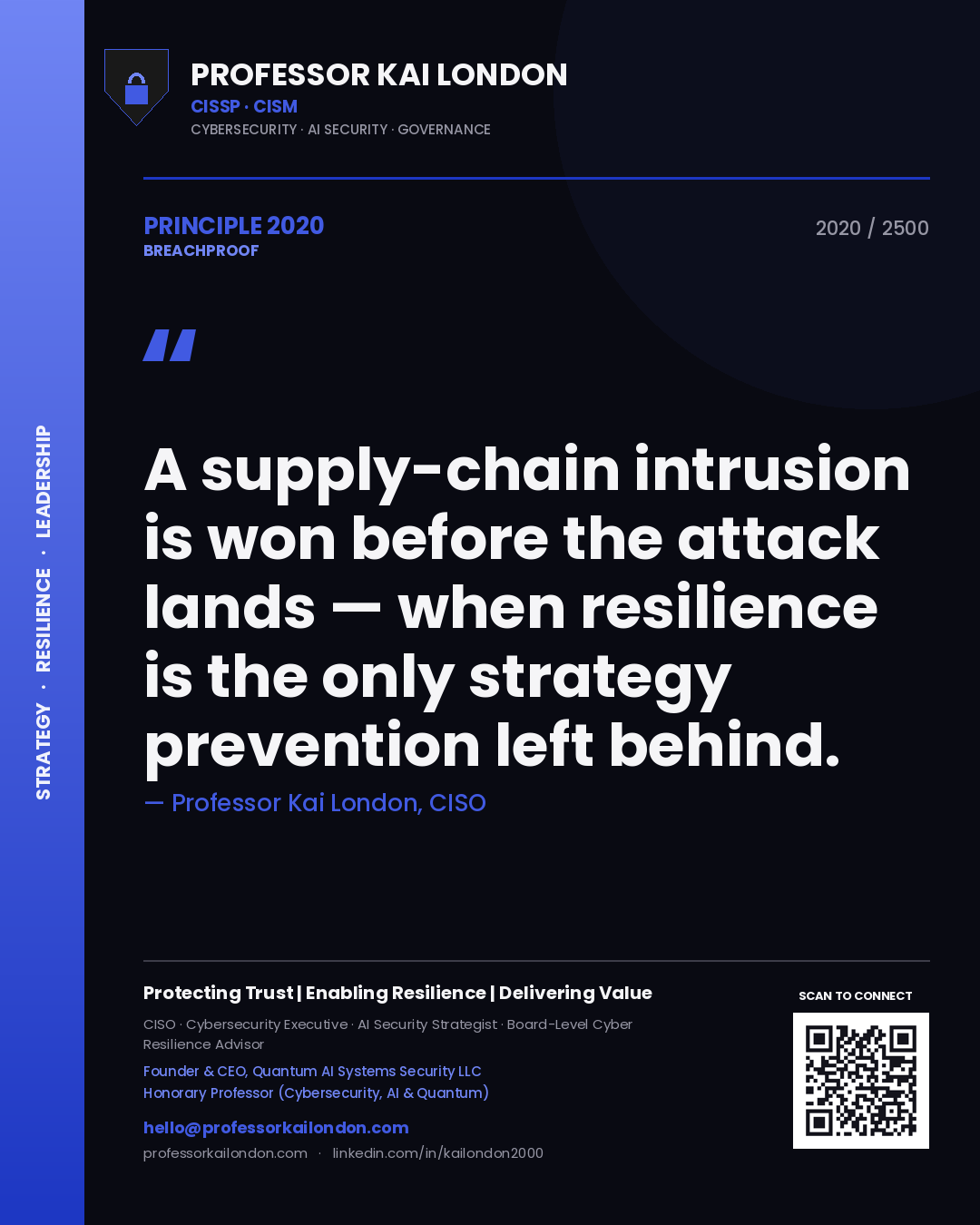 Quote card by Professor Kai London reading 'A supply-chain intrusion is won before the attack lands — when resilience is the only strategy prevention left behind.'. From the book Breachproof.