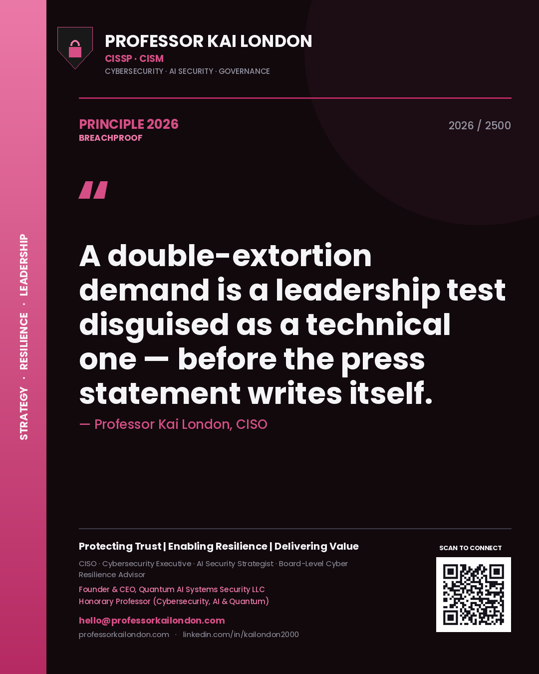 Quote card by Professor Kai London reading 'A double-extortion demand is a leadership test disguised as a technical one — before the press statement writes itself.'. From the book Breachproof.