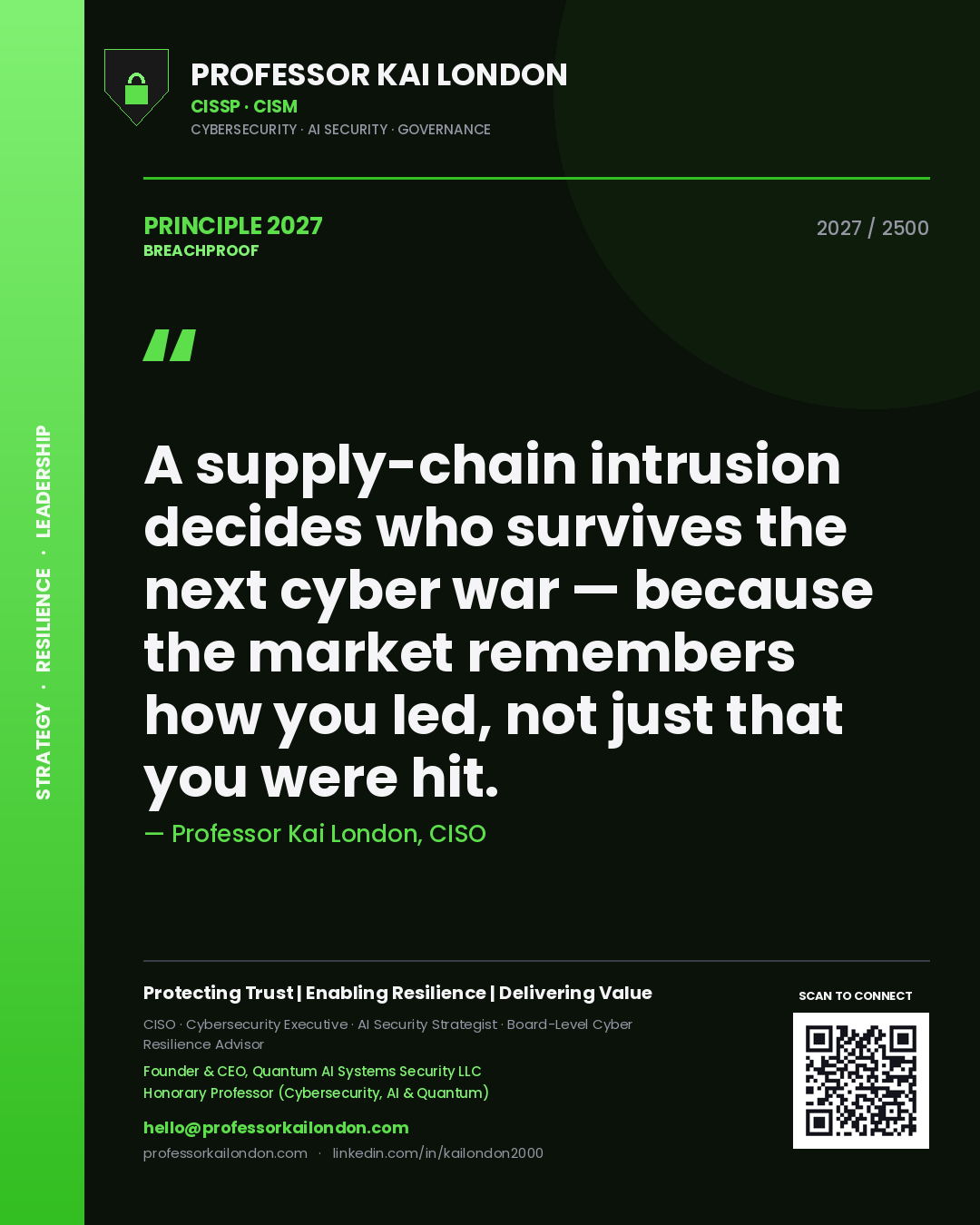 Quote card by Professor Kai London reading 'A supply-chain intrusion decides who survives the next cyber war — because the market remembers how you led, not just that you were hit.'. From the book Breachproof.