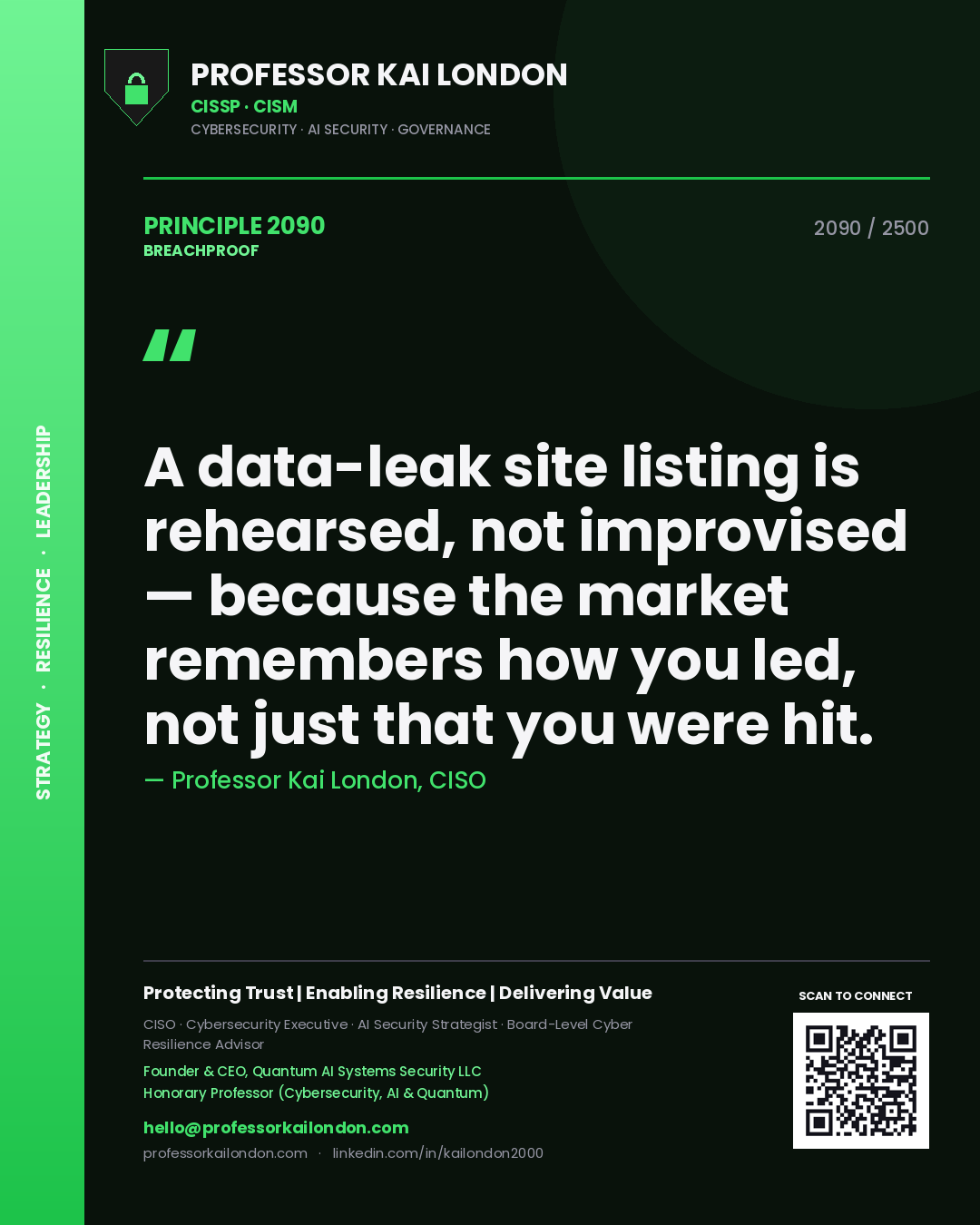 Quote card by Professor Kai London reading 'A data-leak site listing is rehearsed, not improvised — because the market remembers how you led, not just that you were hit.'. From the book Breachproof.