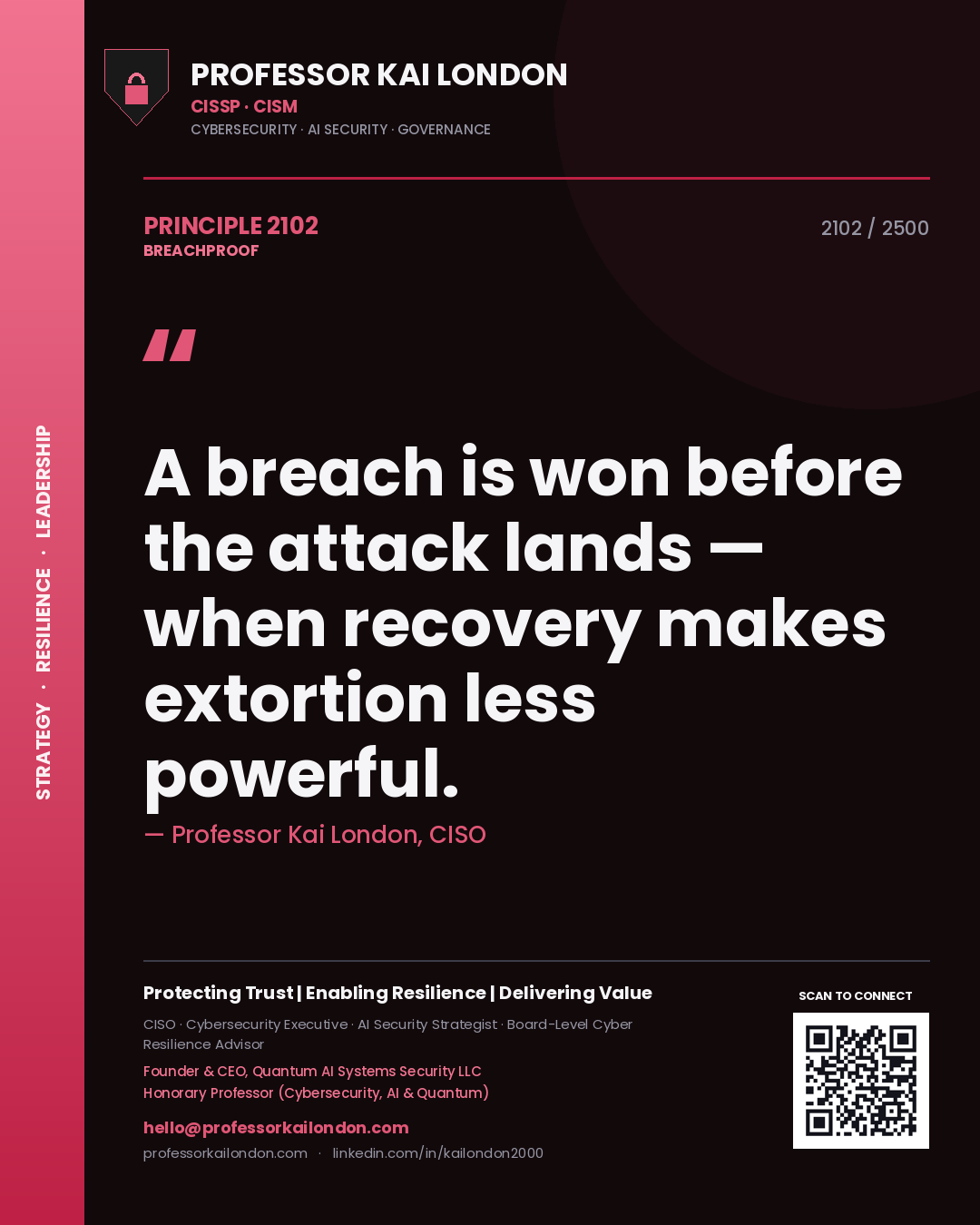 Quote card by Professor Kai London reading 'A breach is won before the attack lands — when recovery makes extortion less powerful.'. From the book Breachproof.